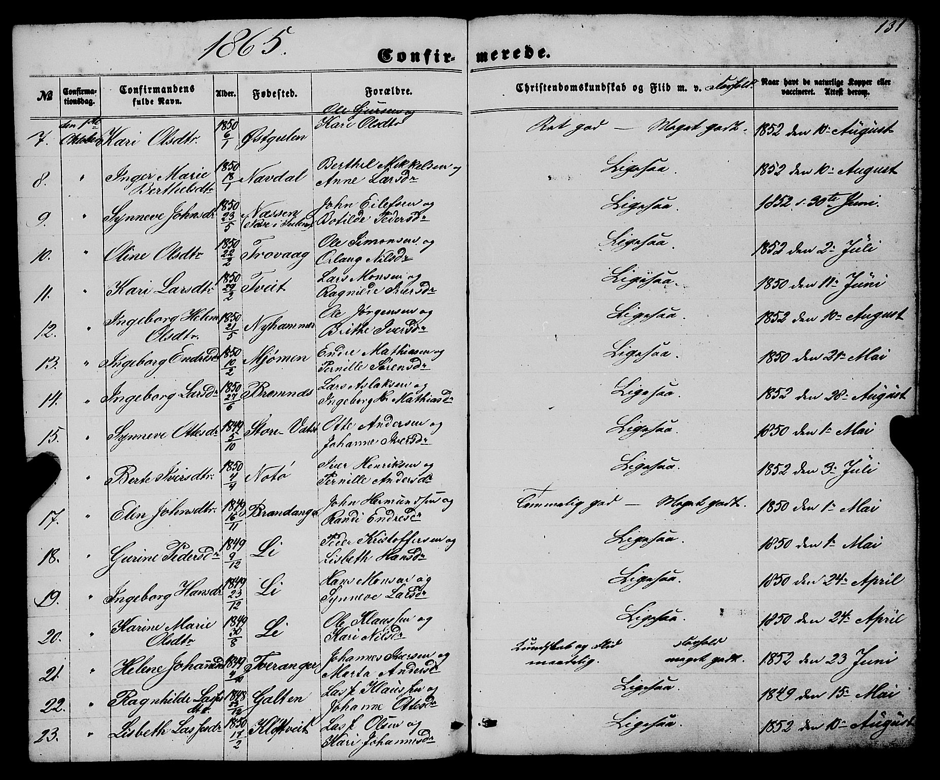 Gulen sokneprestembete, AV/SAB-A-80201/H/Haa/Haaa/L0022: Parish register (official) no. A 22, 1859-1869, p. 131