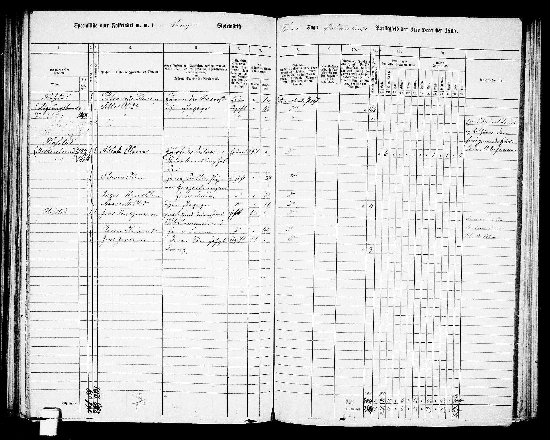 RA, 1865 census for Austre Moland, 1865, p. 188