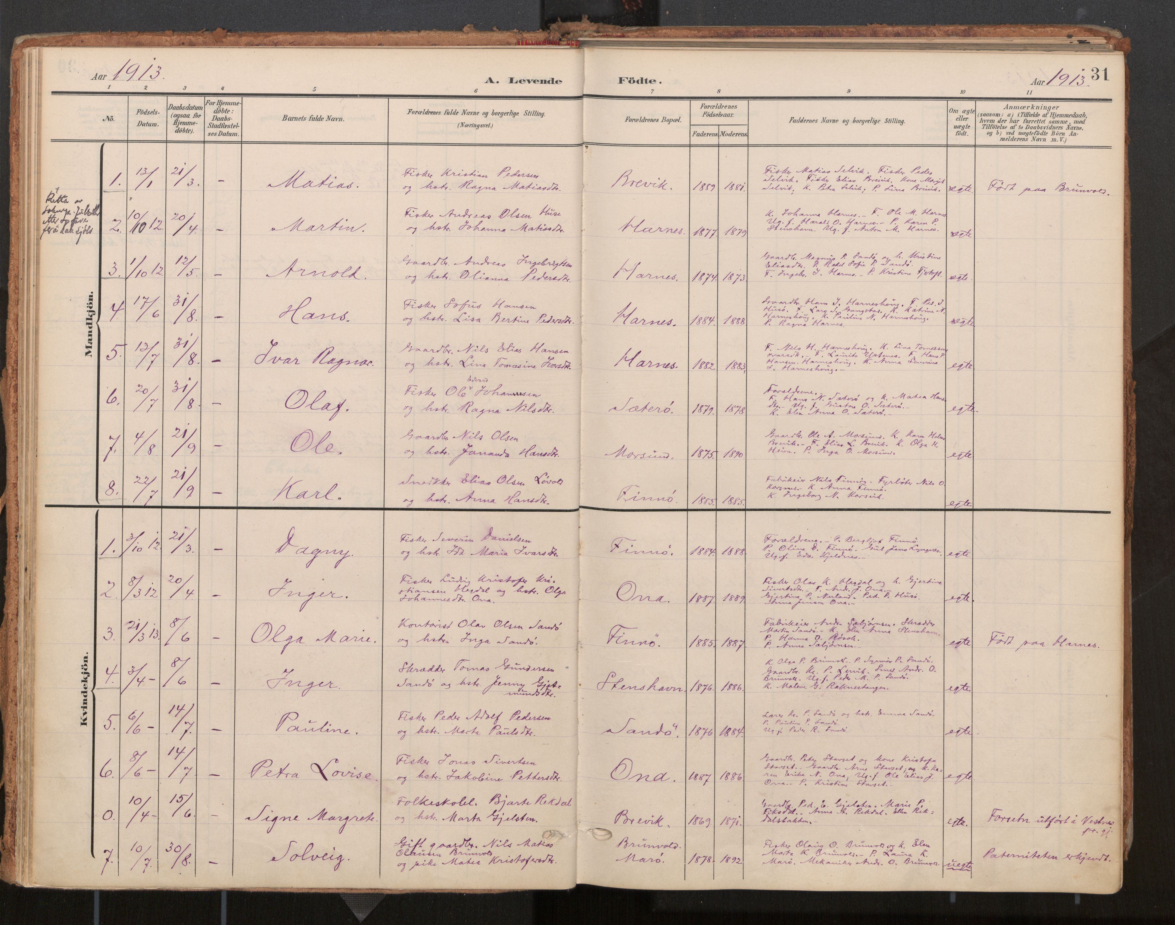 Ministerialprotokoller, klokkerbøker og fødselsregistre - Møre og Romsdal, AV/SAT-A-1454/561/L0730: Parish register (official) no. 561A04, 1901-1929, p. 31