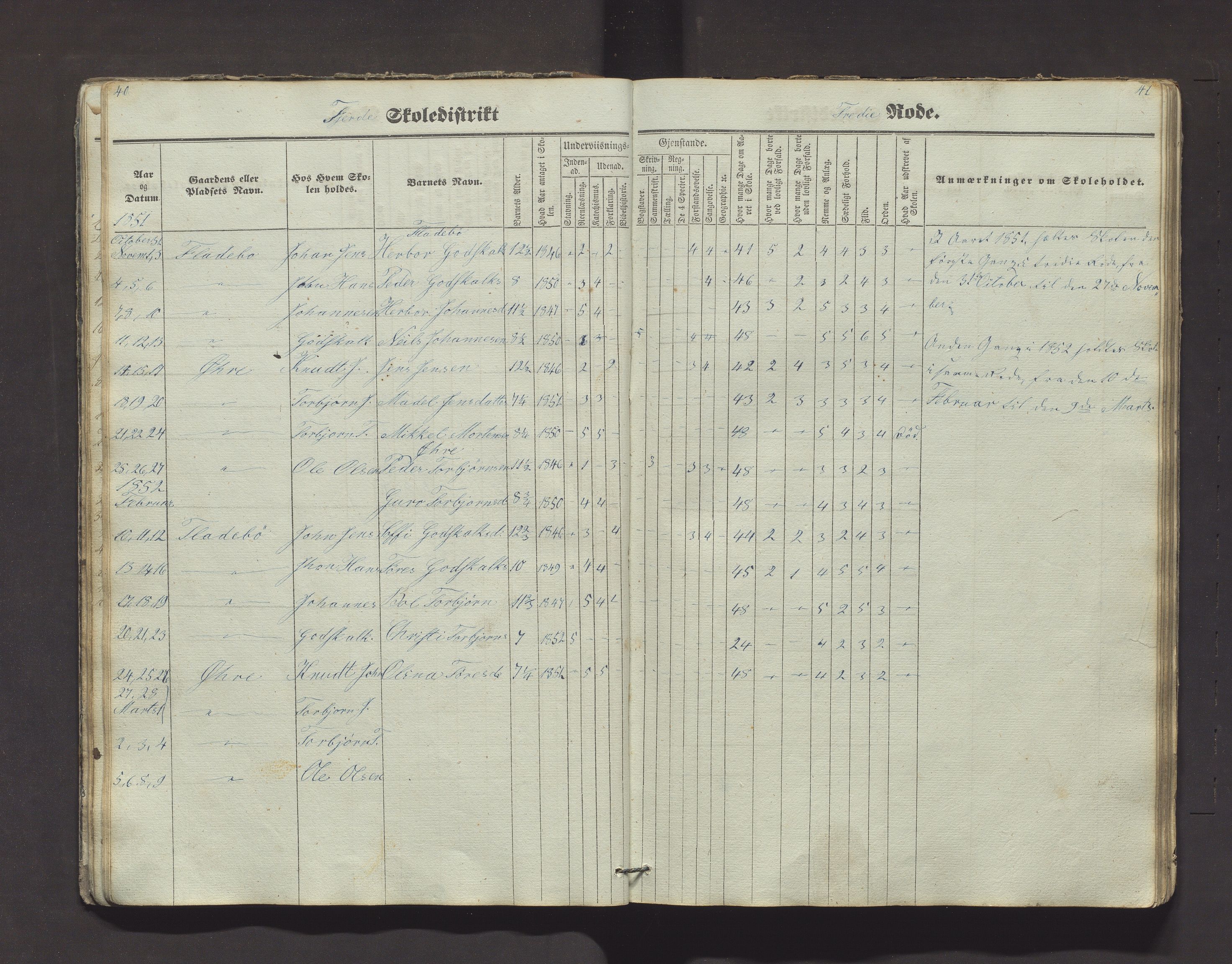 Kvinnherad kommune. Barneskulane, IKAH/1224-231/F/Fd/L0001: Skuleprotokoll for Årvikstranden, Gjetingsdalen og Nordre Pollen krinsar i 4. skuledistrikt , 1846-1872