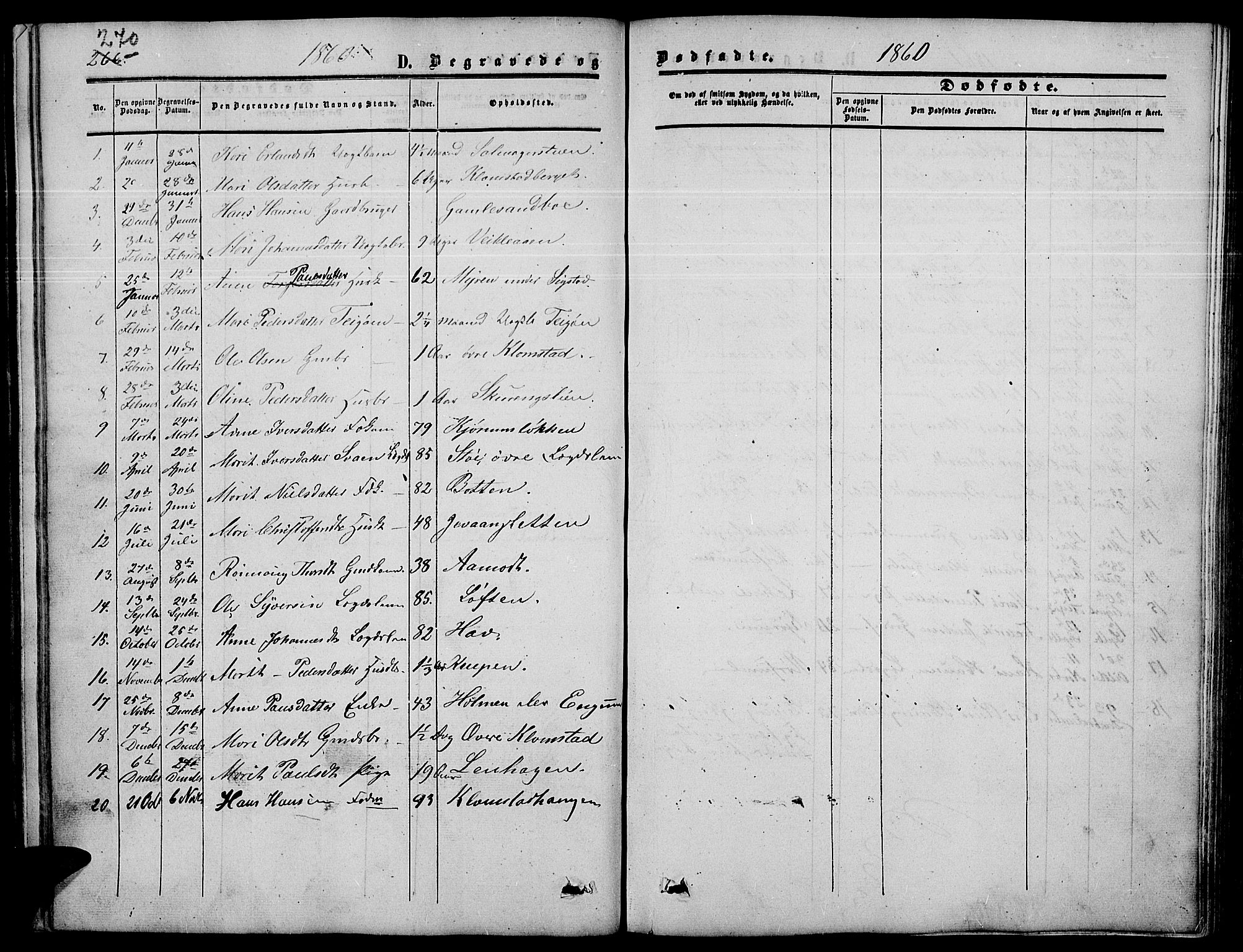 Nord-Fron prestekontor, SAH/PREST-080/H/Ha/Hab/L0003: Parish register (copy) no. 3, 1851-1886, p. 270