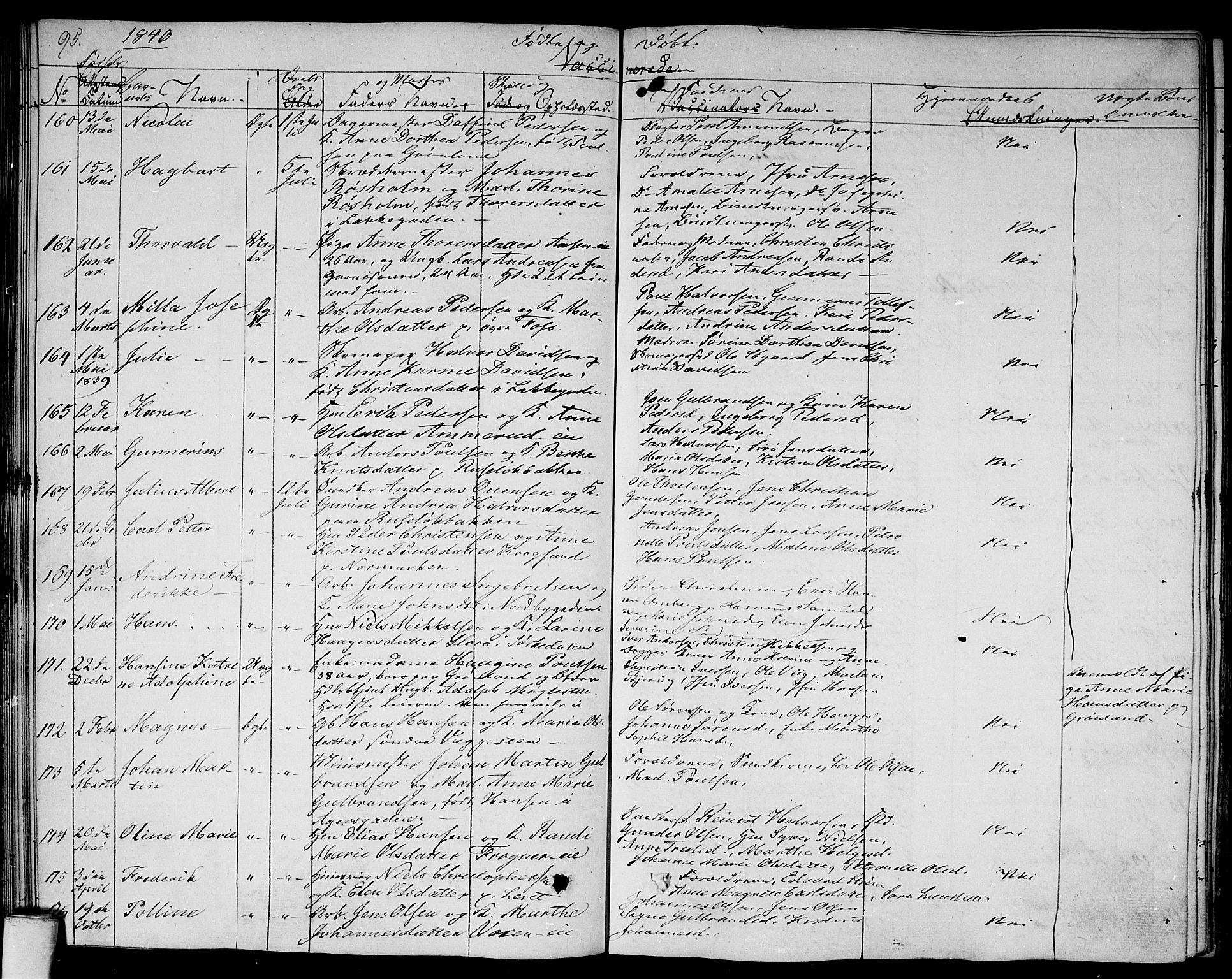 Aker prestekontor kirkebøker, SAO/A-10861/F/L0016: Parish register (official) no. 16, 1827-1841, p. 95