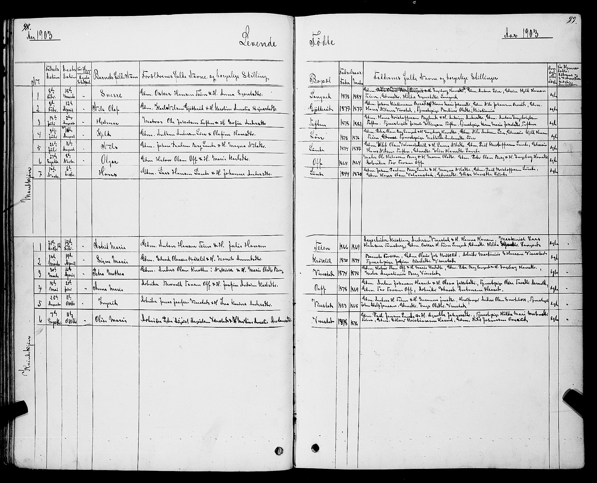 Ramnes kirkebøker, SAKO/A-314/G/Gc/L0001: Parish register (copy) no. III 1, 1869-1903, p. 98-99