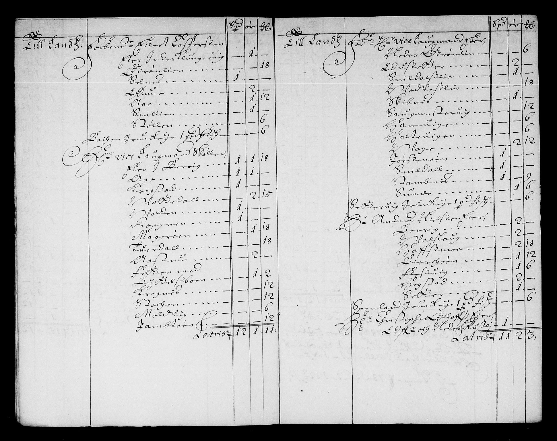 Rentekammeret inntil 1814, Reviderte regnskaper, Stiftamtstueregnskaper, Trondheim stiftamt og Nordland amt, RA/EA-6044/R/Re/L0051: Trondheim stiftamt og Nordland amt, 1678