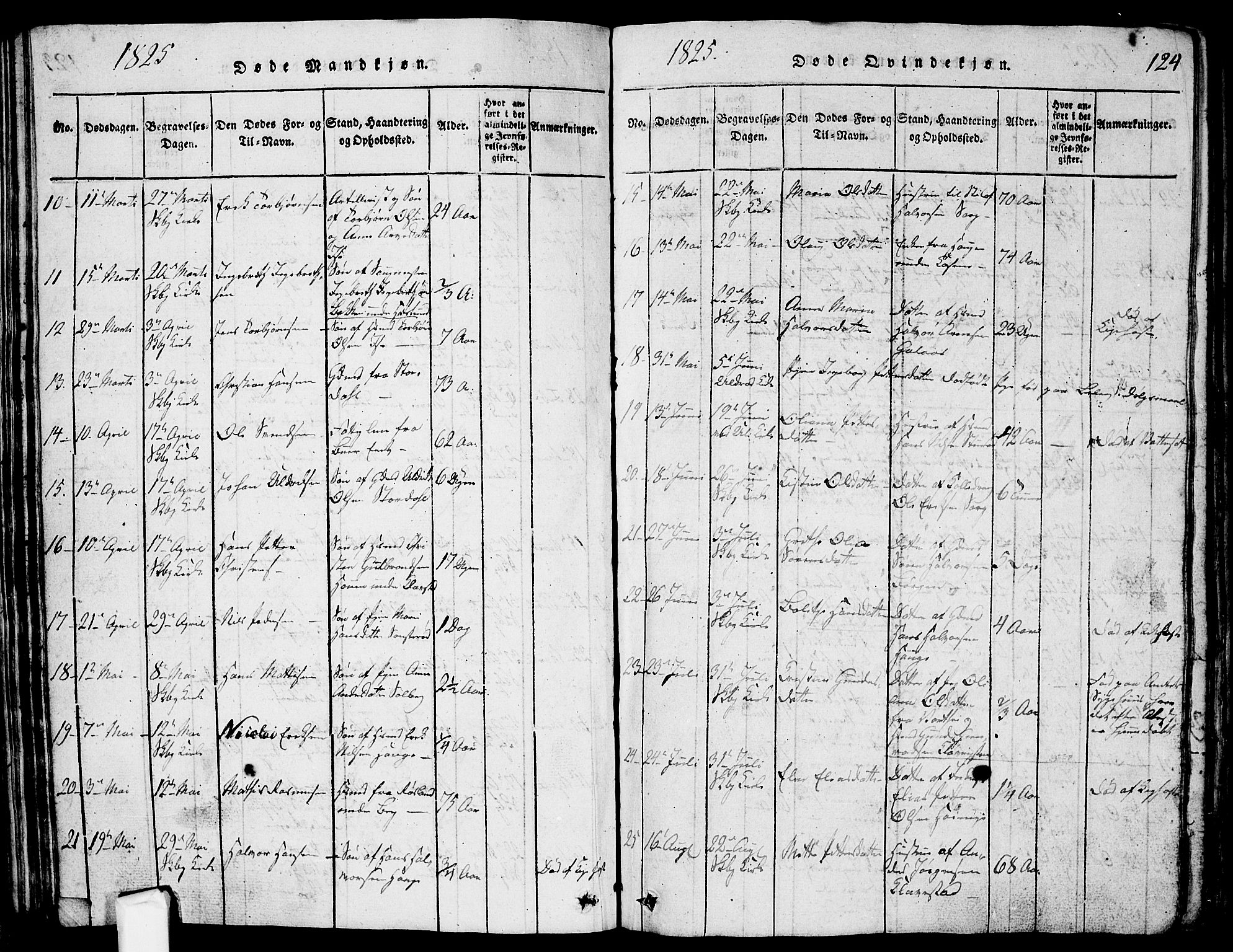 Skjeberg prestekontor Kirkebøker, SAO/A-10923/G/Ga/L0001: Parish register (copy) no. I 1, 1815-1830, p. 124