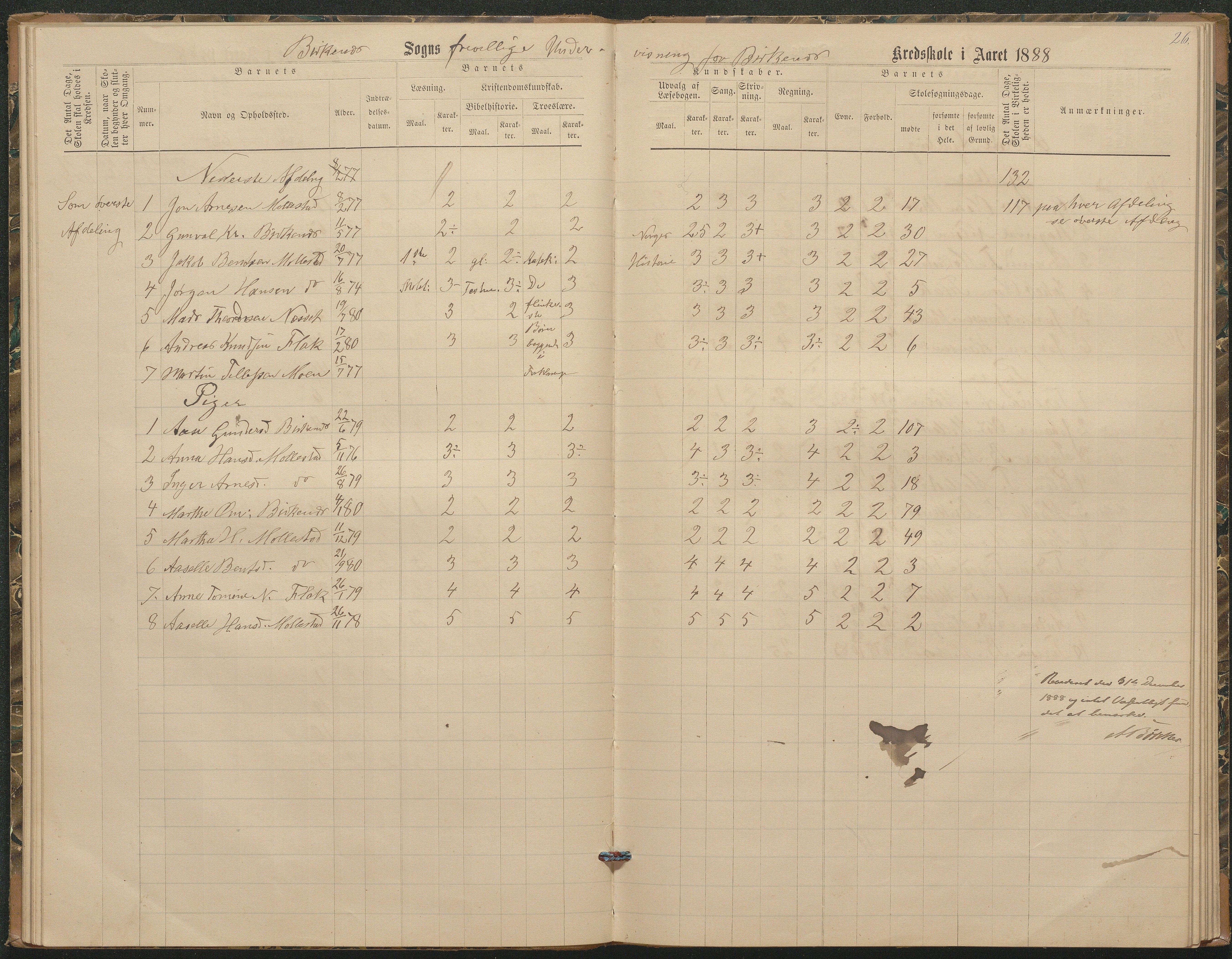 Birkenes kommune, Birkenes krets/Birkeland folkeskole frem til 1991, AAKS/KA0928-550a_91/F02/L0003: Skoleprotokoll, 1879-1891, p. 26