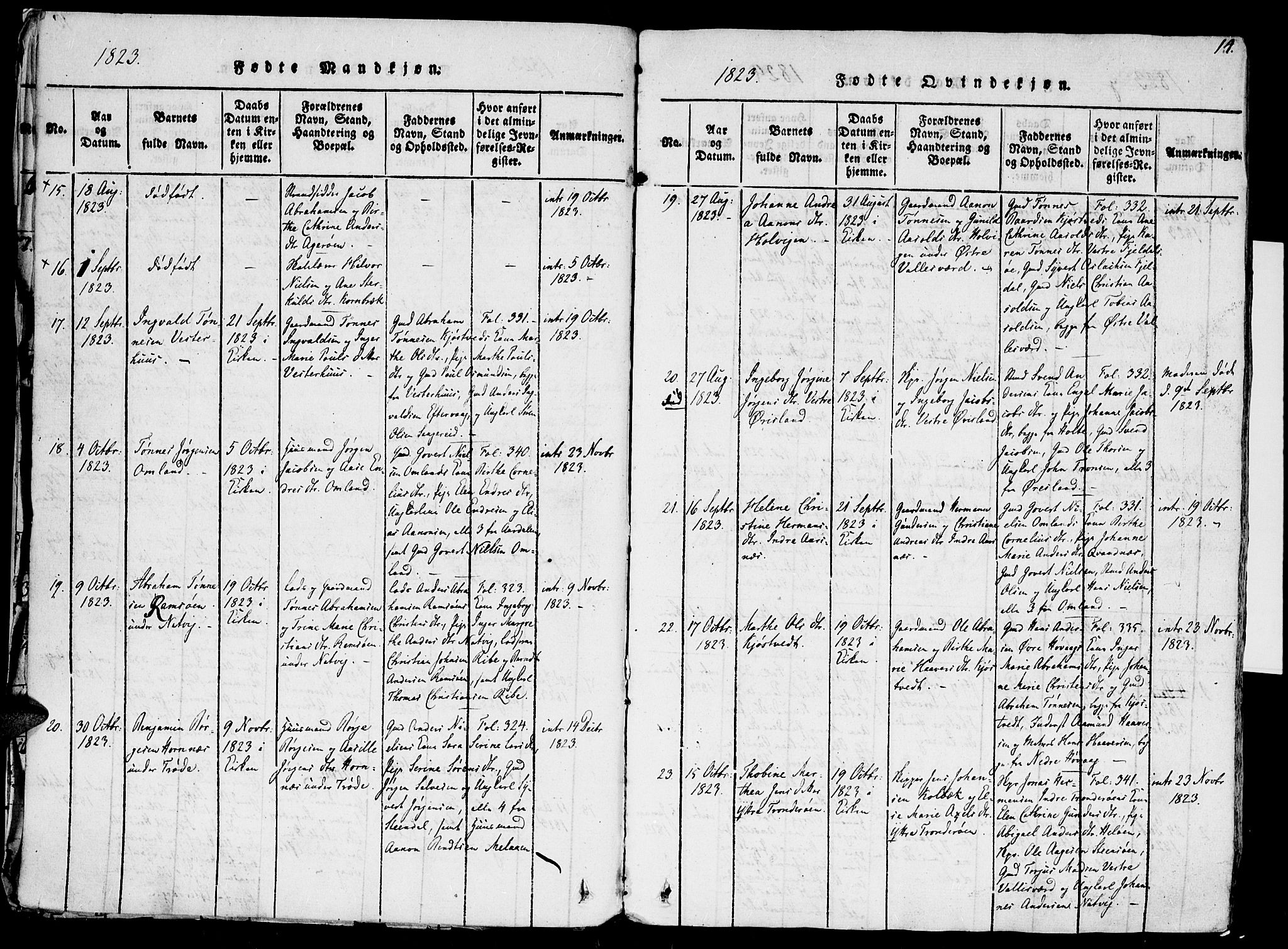 Høvåg sokneprestkontor, SAK/1111-0025/F/Fa/L0001: Parish register (official) no. A 1, 1816-1843, p. 14