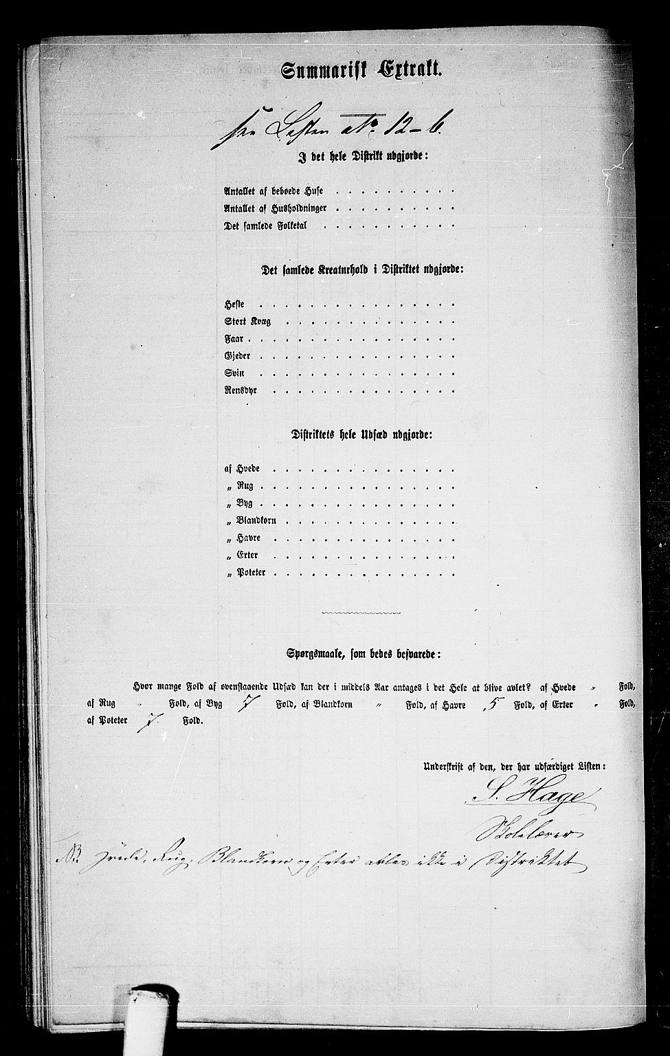 RA, 1865 census for Verdal, 1865, p. 249