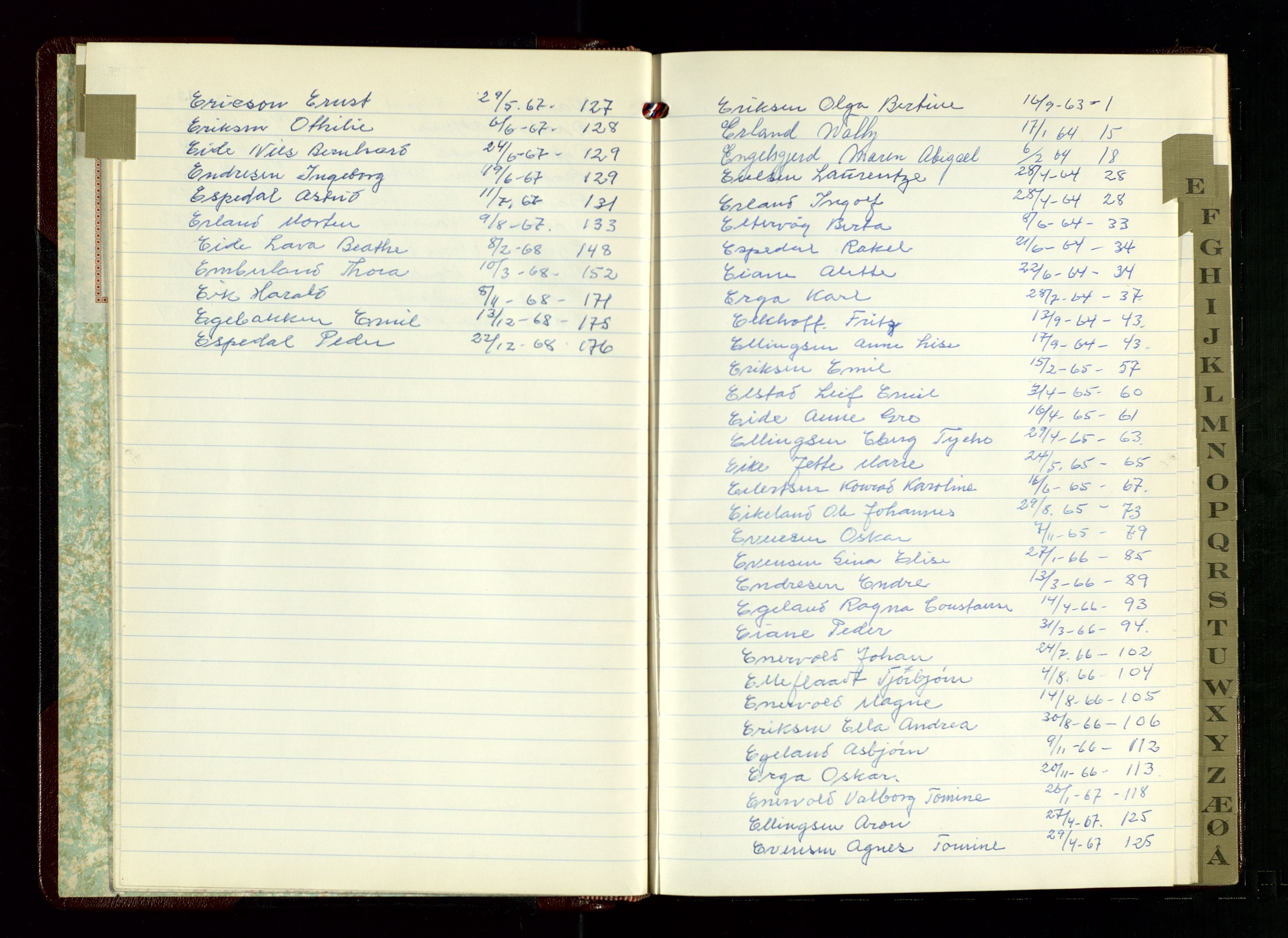 Hetland lensmannskontor, SAST/A-100101/Gga/L0008: "Protokoll over anmeldte dødsfall" (med alfabetisk navneregister), 1963-1968