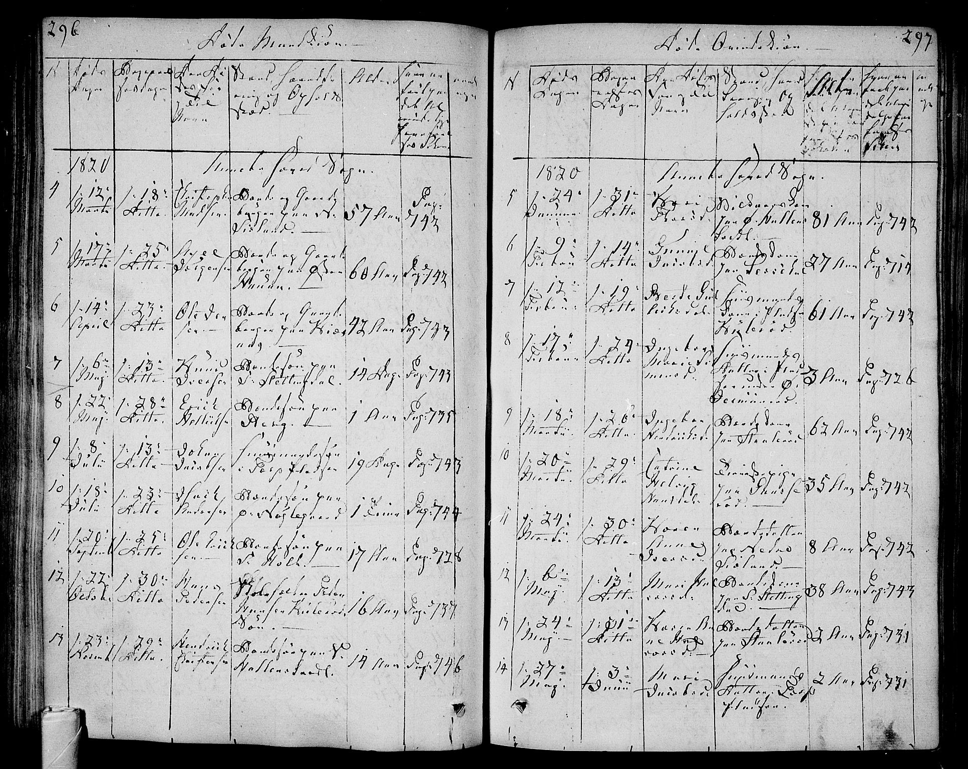 Andebu kirkebøker, AV/SAKO-A-336/F/Fa/L0003: Parish register (official) no. 3 /1, 1803-1828, p. 296-297