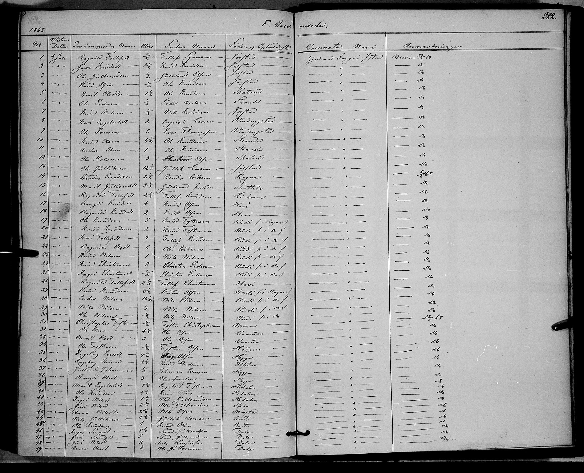 Øystre Slidre prestekontor, AV/SAH-PREST-138/H/Ha/Haa/L0001: Parish register (official) no. 1, 1849-1874, p. 322