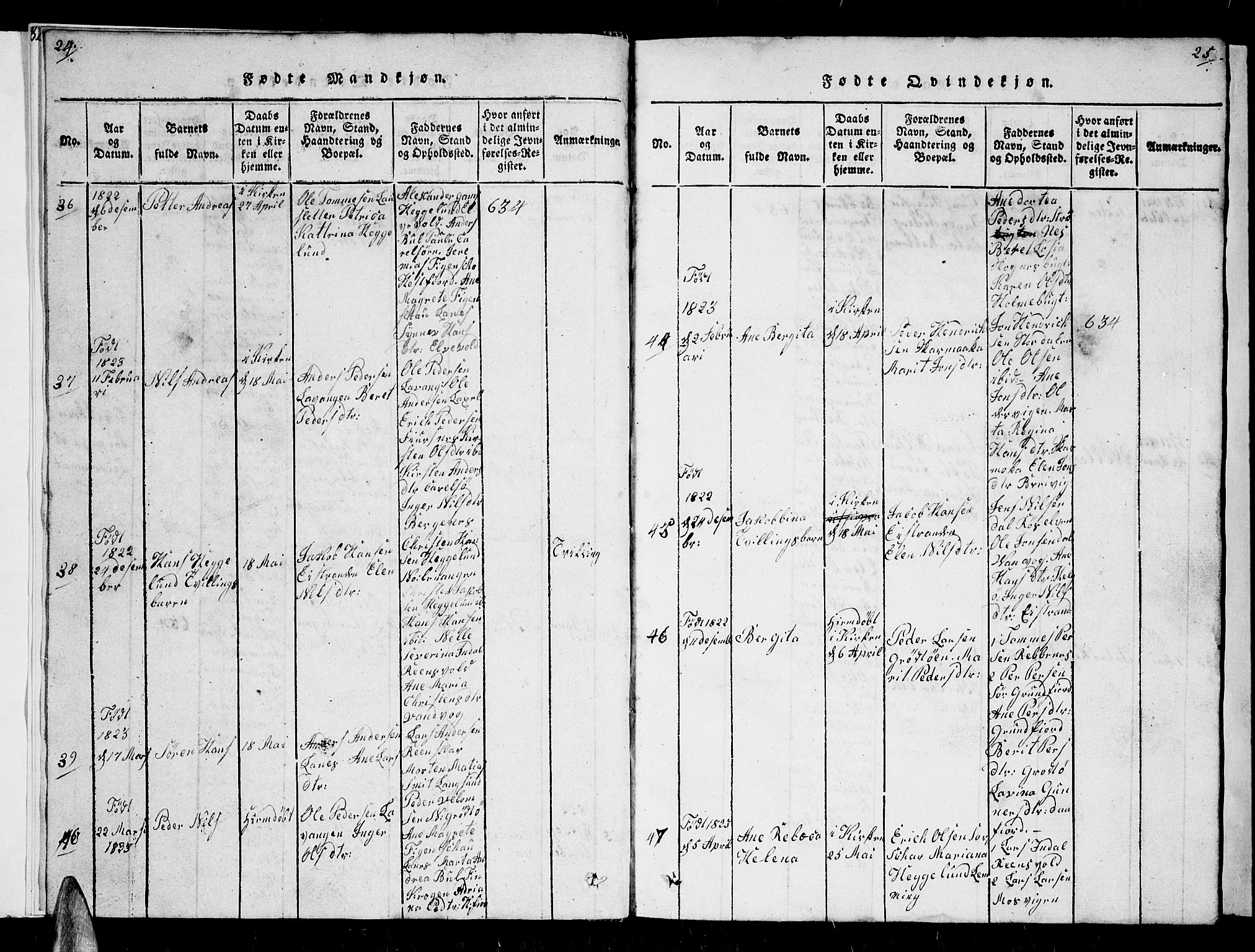 Karlsøy sokneprestembete, AV/SATØ-S-1299/H/Ha/Hab/L0001klokker: Parish register (copy) no. 1, 1821-1840, p. 24-25