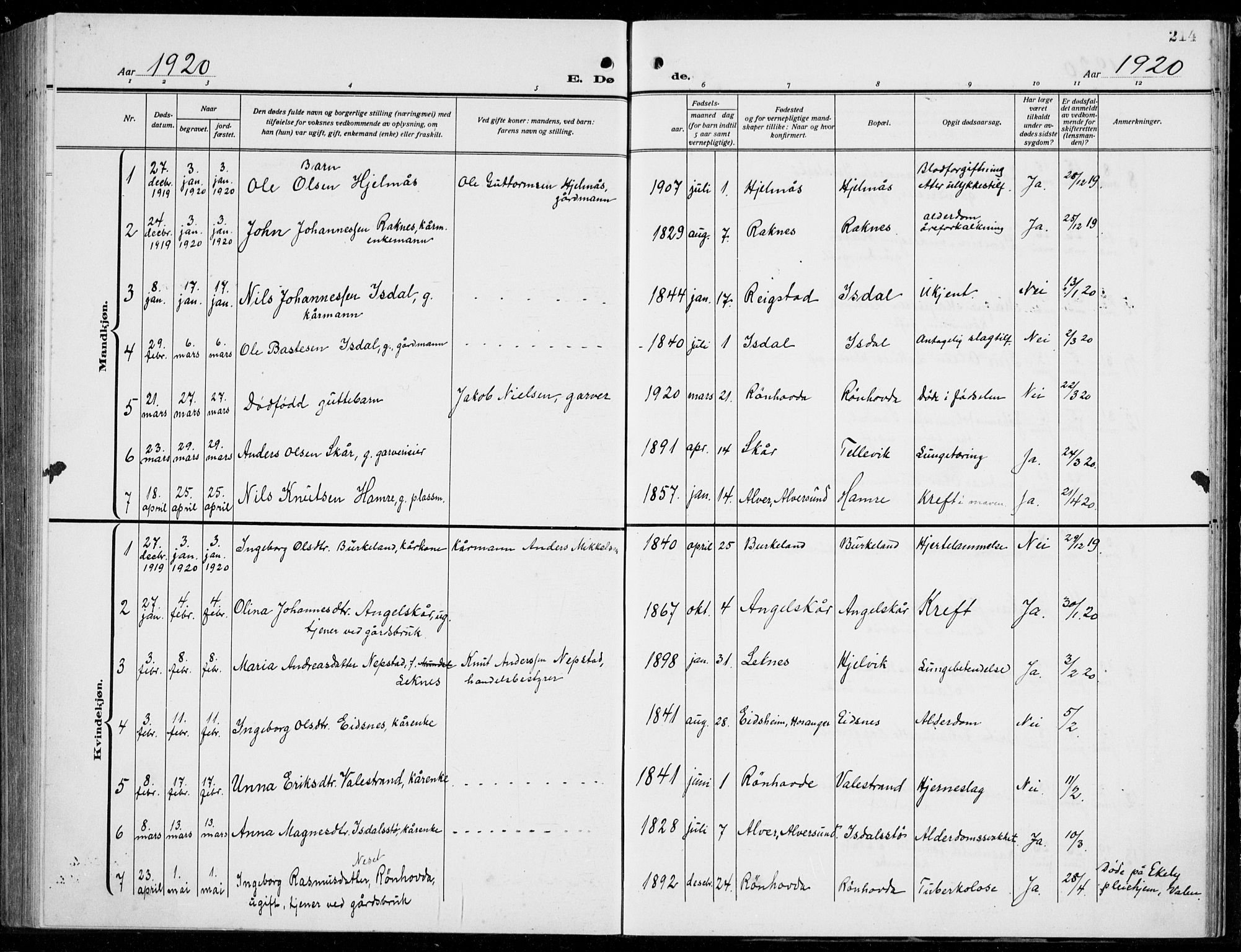 Hamre sokneprestembete, AV/SAB-A-75501/H/Ha/Hab: Parish register (copy) no. B 5, 1920-1940, p. 214