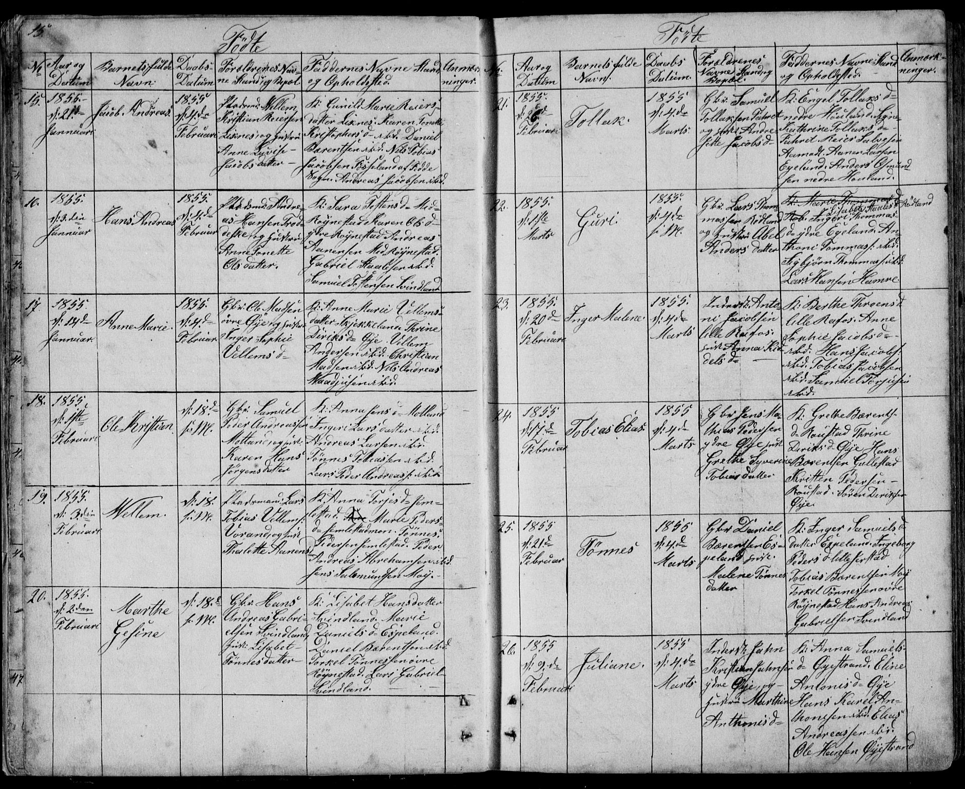 Kvinesdal sokneprestkontor, AV/SAK-1111-0026/F/Fb/Fbb/L0001: Parish register (copy) no. B 1, 1852-1872, p. 15