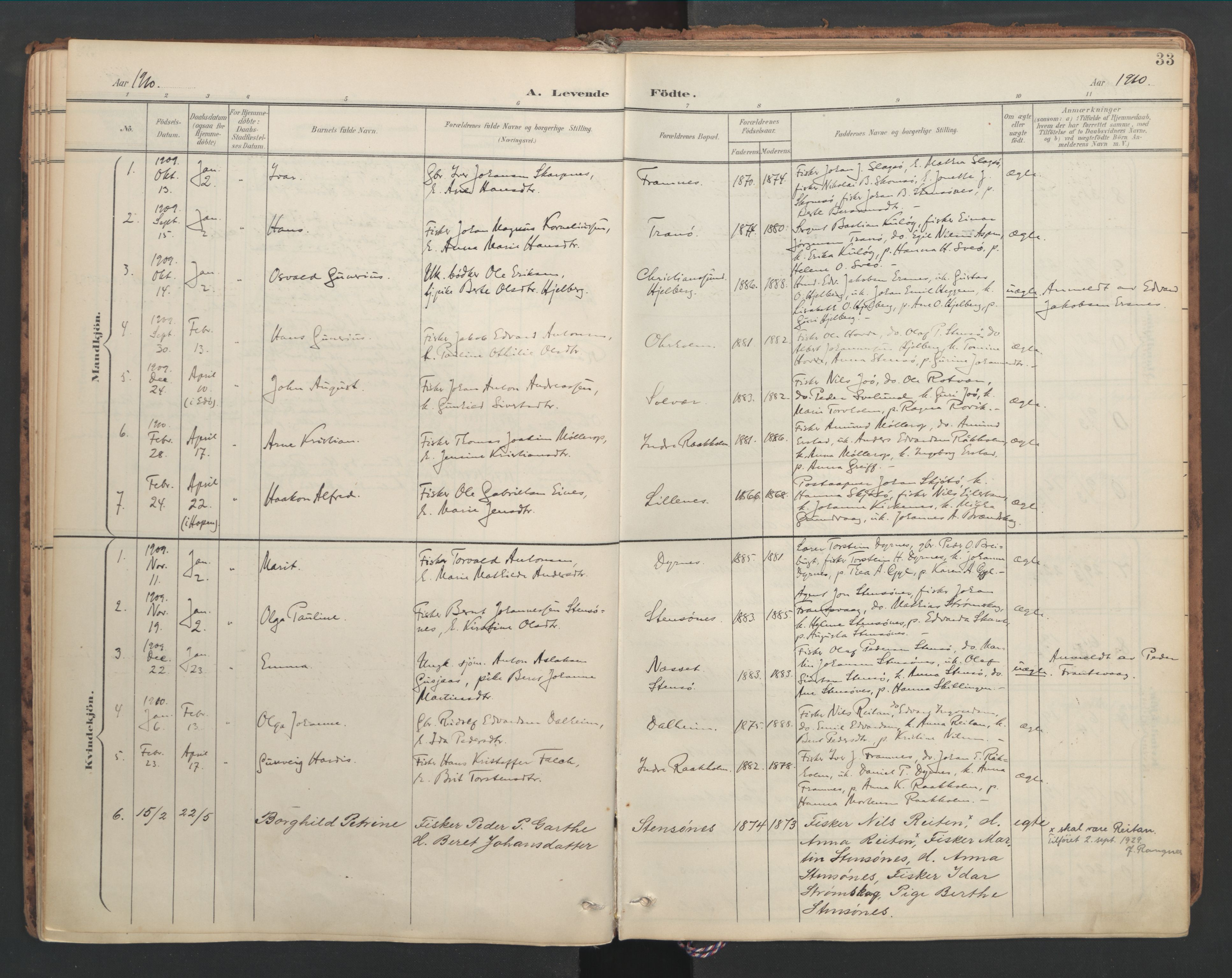 Ministerialprotokoller, klokkerbøker og fødselsregistre - Møre og Romsdal, SAT/A-1454/582/L0948: Parish register (official) no. 582A02, 1901-1922, p. 33