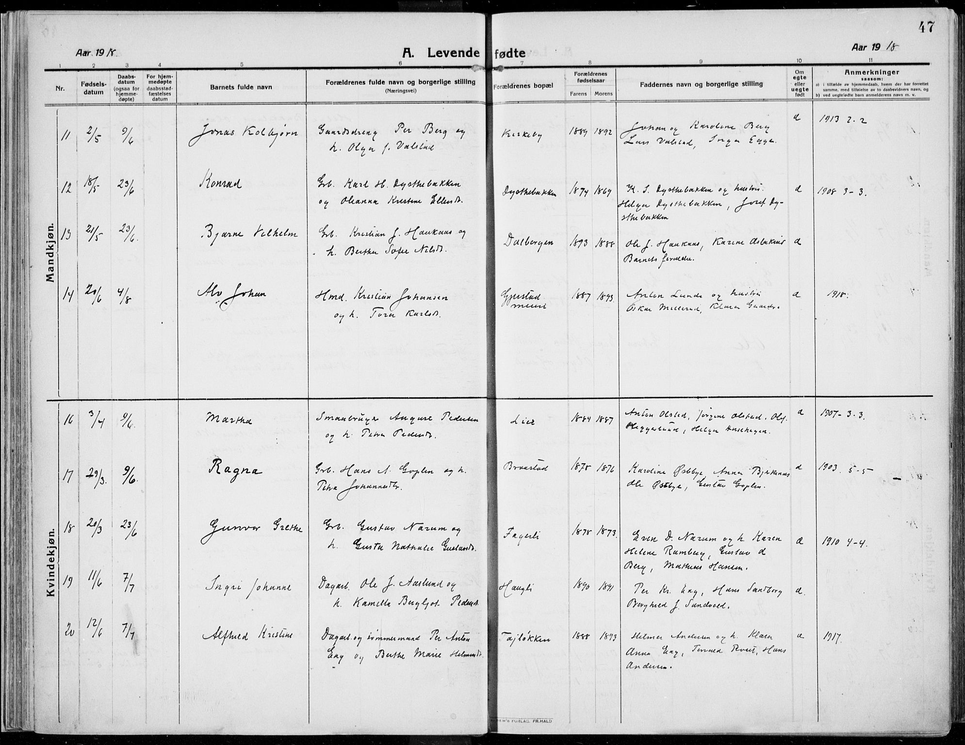 Kolbu prestekontor, AV/SAH-PREST-110/H/Ha/Haa/L0002: Parish register (official) no. 2, 1912-1926, p. 47