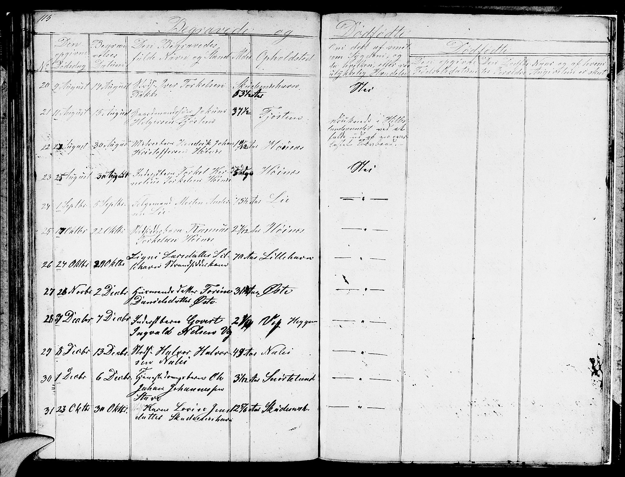 Skudenes sokneprestkontor, AV/SAST-A -101849/H/Ha/Hab/L0001: Parish register (copy) no. B 1, 1848-1864, p. 115