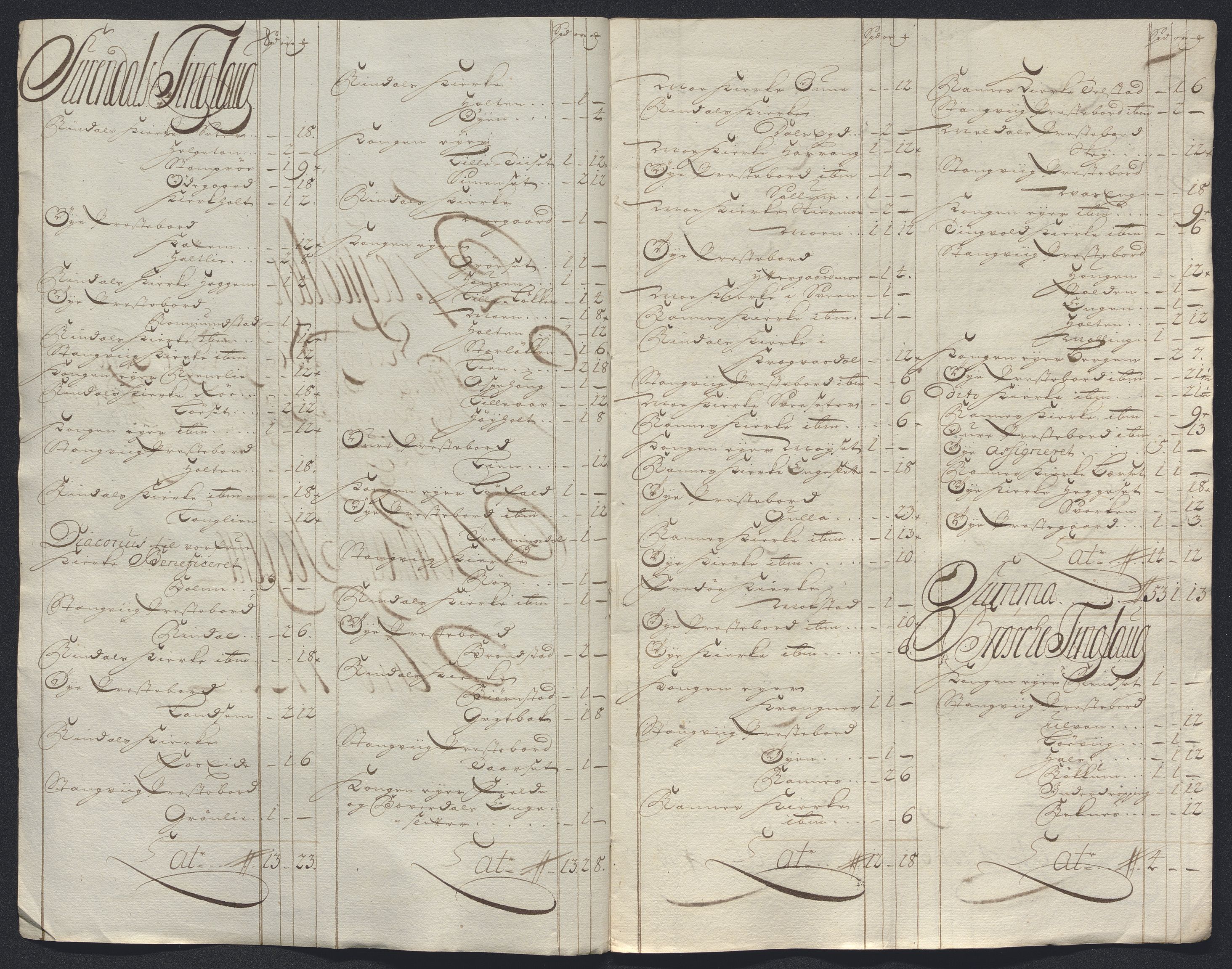 Rentekammeret inntil 1814, Reviderte regnskaper, Fogderegnskap, RA/EA-4092/R56/L3757: Fogderegnskap Nordmøre, 1724, p. 262