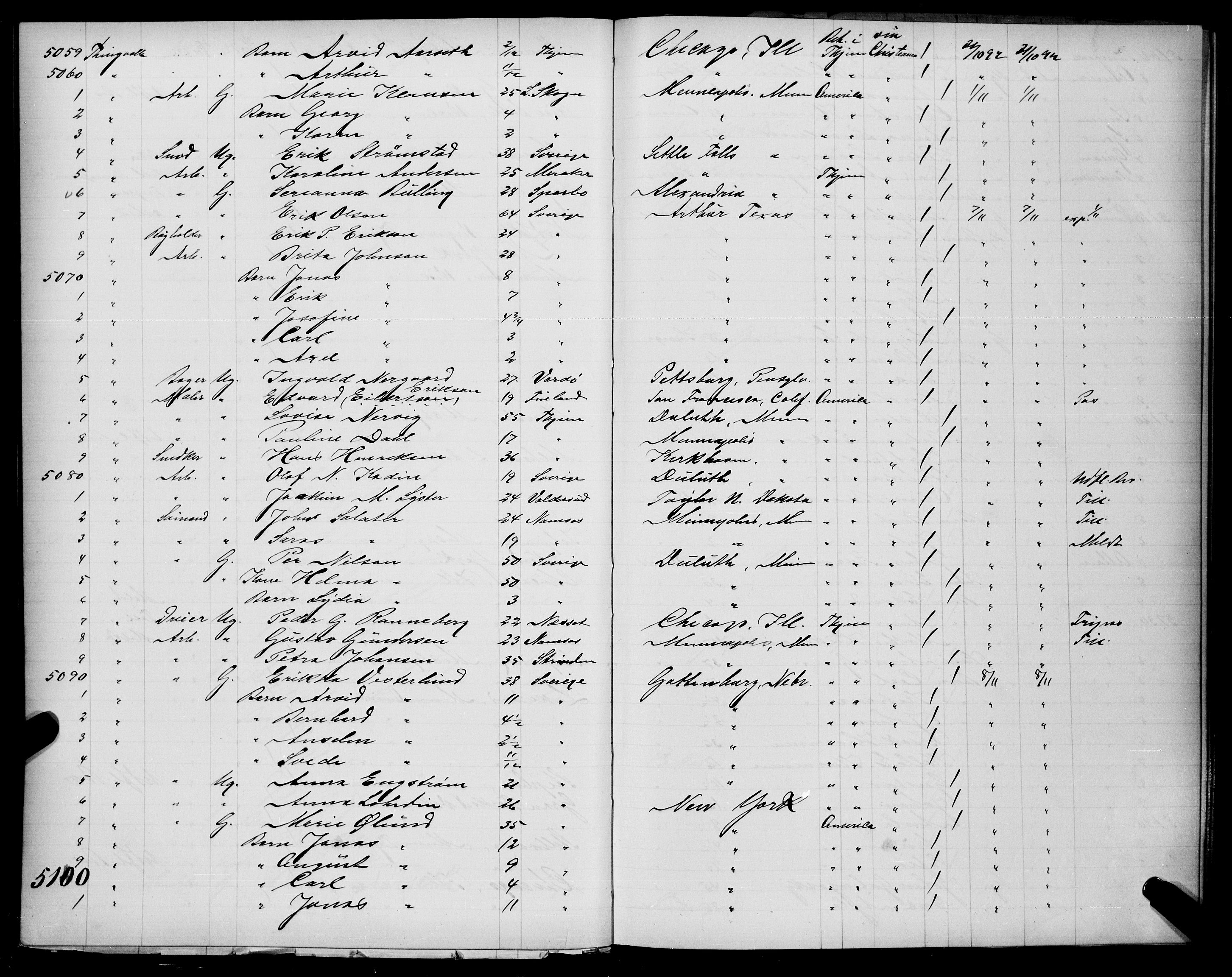 Trondheim politikammer, AV/SAT-A-1887/1/32/L0009: Emigrantprotokoll IXa, 1892-1893