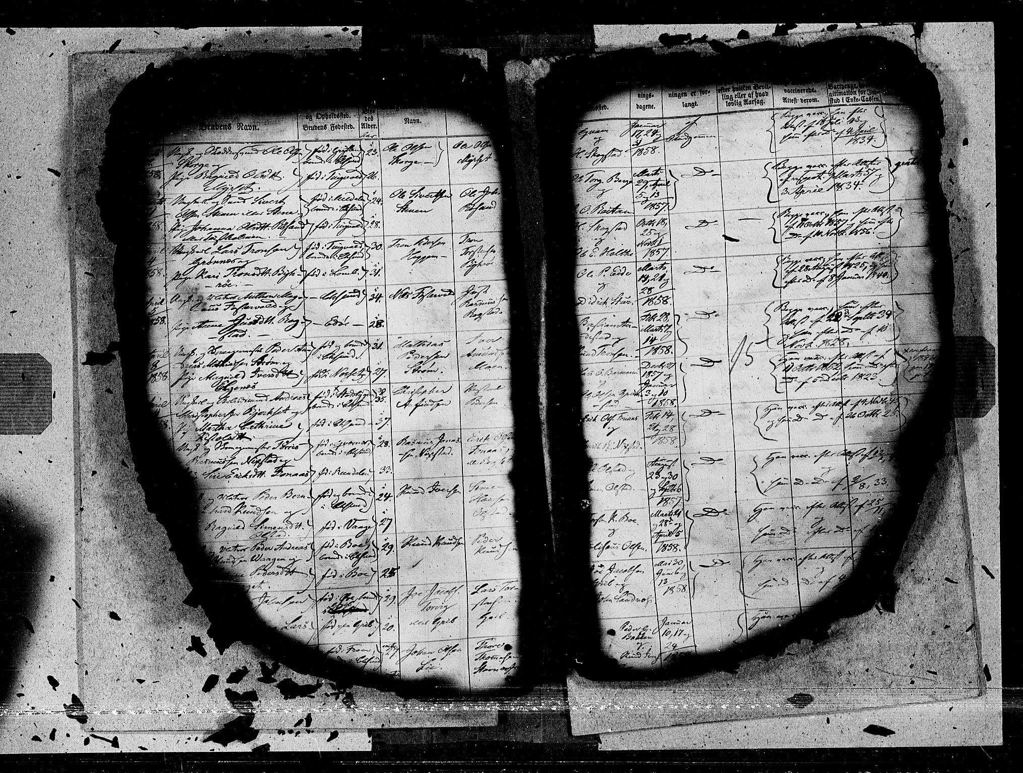 Ministerialprotokoller, klokkerbøker og fødselsregistre - Møre og Romsdal, AV/SAT-A-1454/572/L0846: Parish register (official) no. 572A09, 1855-1865, p. 15