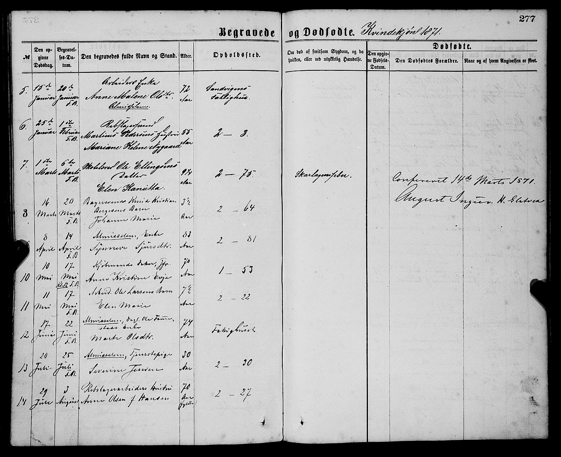 Sandviken Sokneprestembete, SAB/A-77601/H/Ha/L0001: Parish register (official) no. A 1, 1867-1877, p. 277