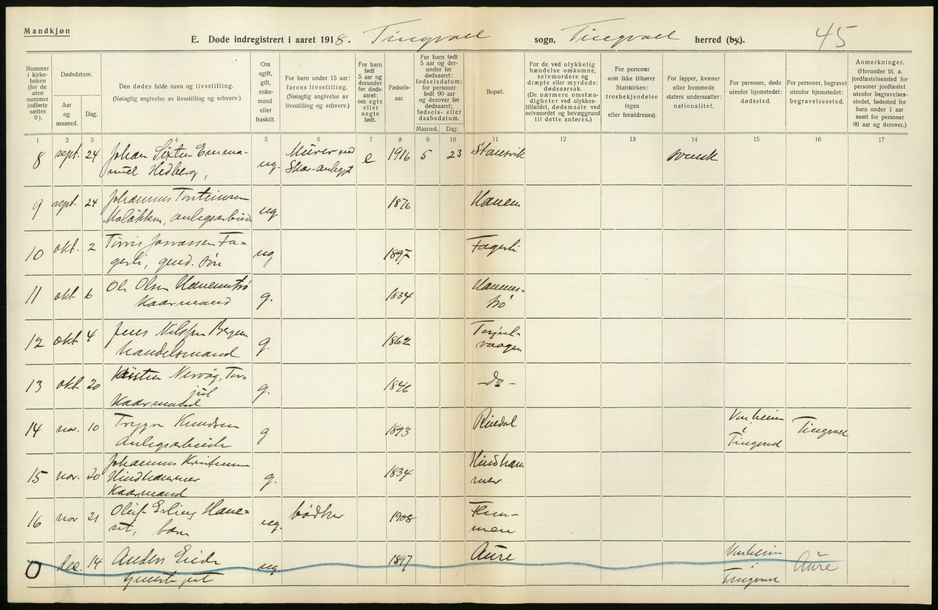 Statistisk sentralbyrå, Sosiodemografiske emner, Befolkning, AV/RA-S-2228/D/Df/Dfb/Dfbh/L0045: Møre fylke: Døde. Bygder og byer., 1918, p. 498