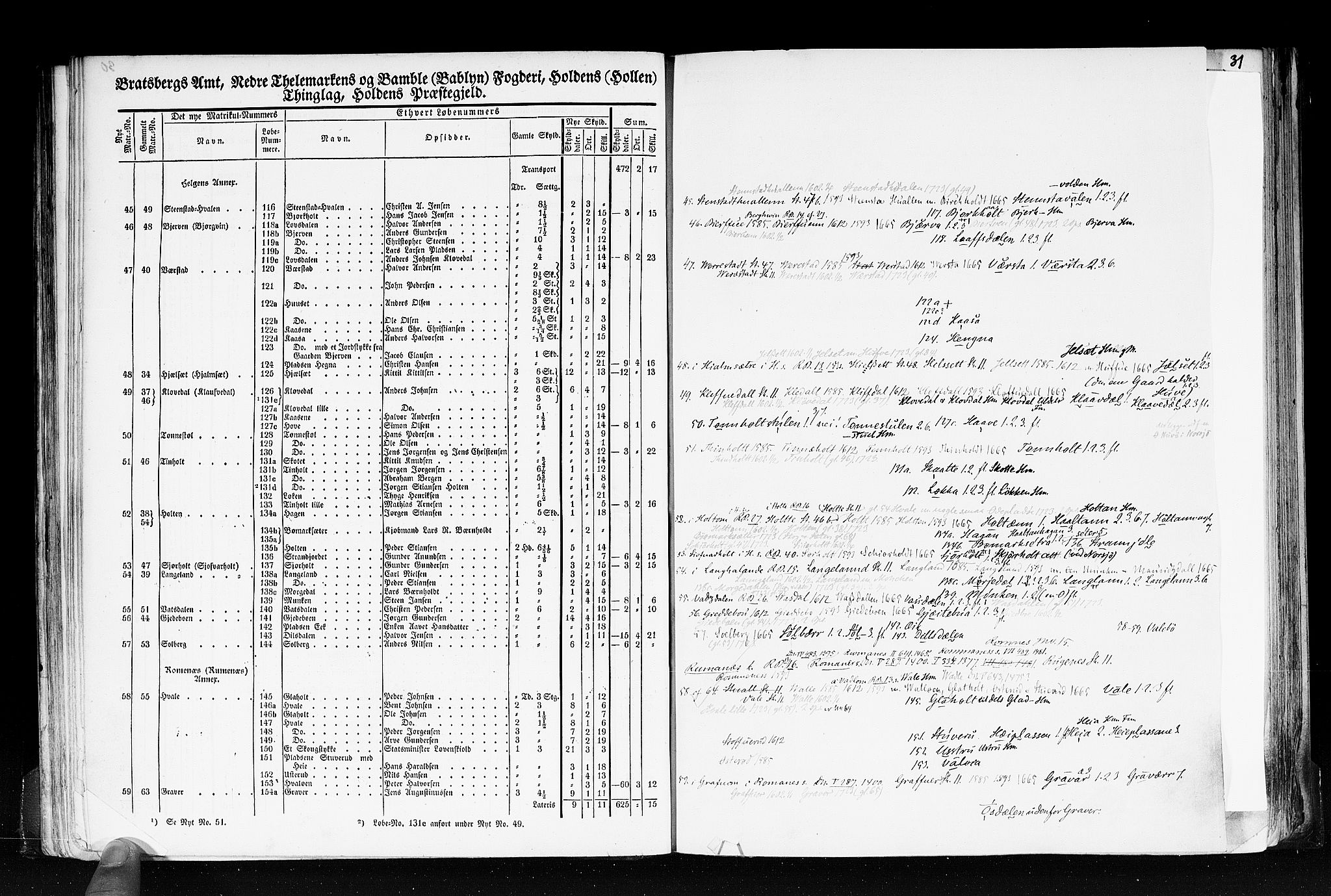 Rygh, RA/PA-0034/F/Fb/L0007: Matrikkelen for 1838 - Bratsberg amt (Telemark fylke), 1838, p. 30b