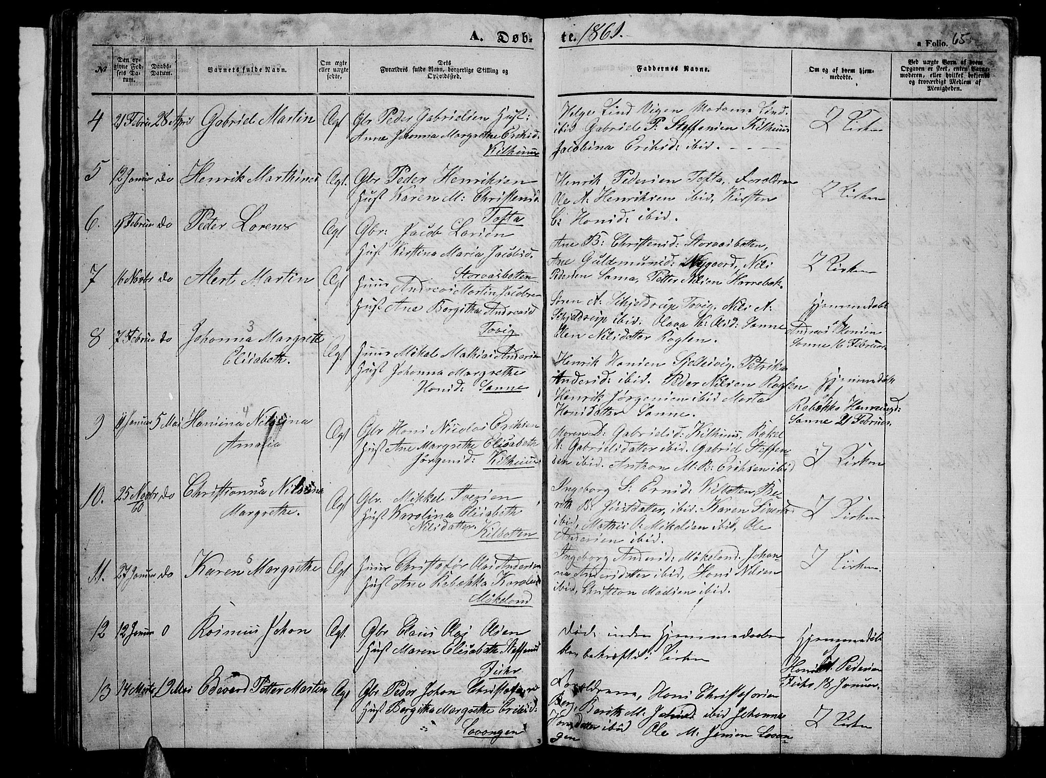 Trondenes sokneprestkontor, SATØ/S-1319/H/Hb/L0007klokker: Parish register (copy) no. 7, 1855-1862, p. 65