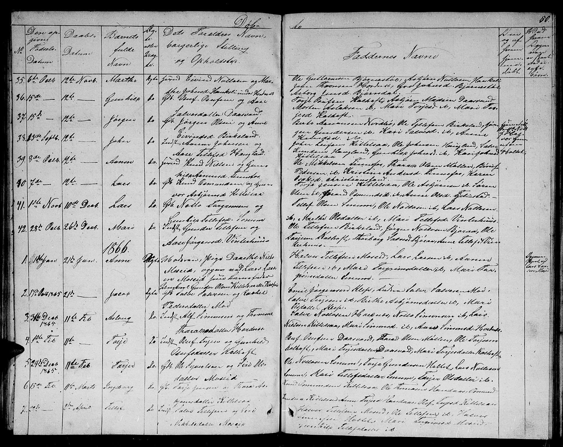 Evje sokneprestkontor, SAK/1111-0008/F/Fb/Fbb/L0001: Parish register (copy) no. B 1, 1849-1878, p. 50