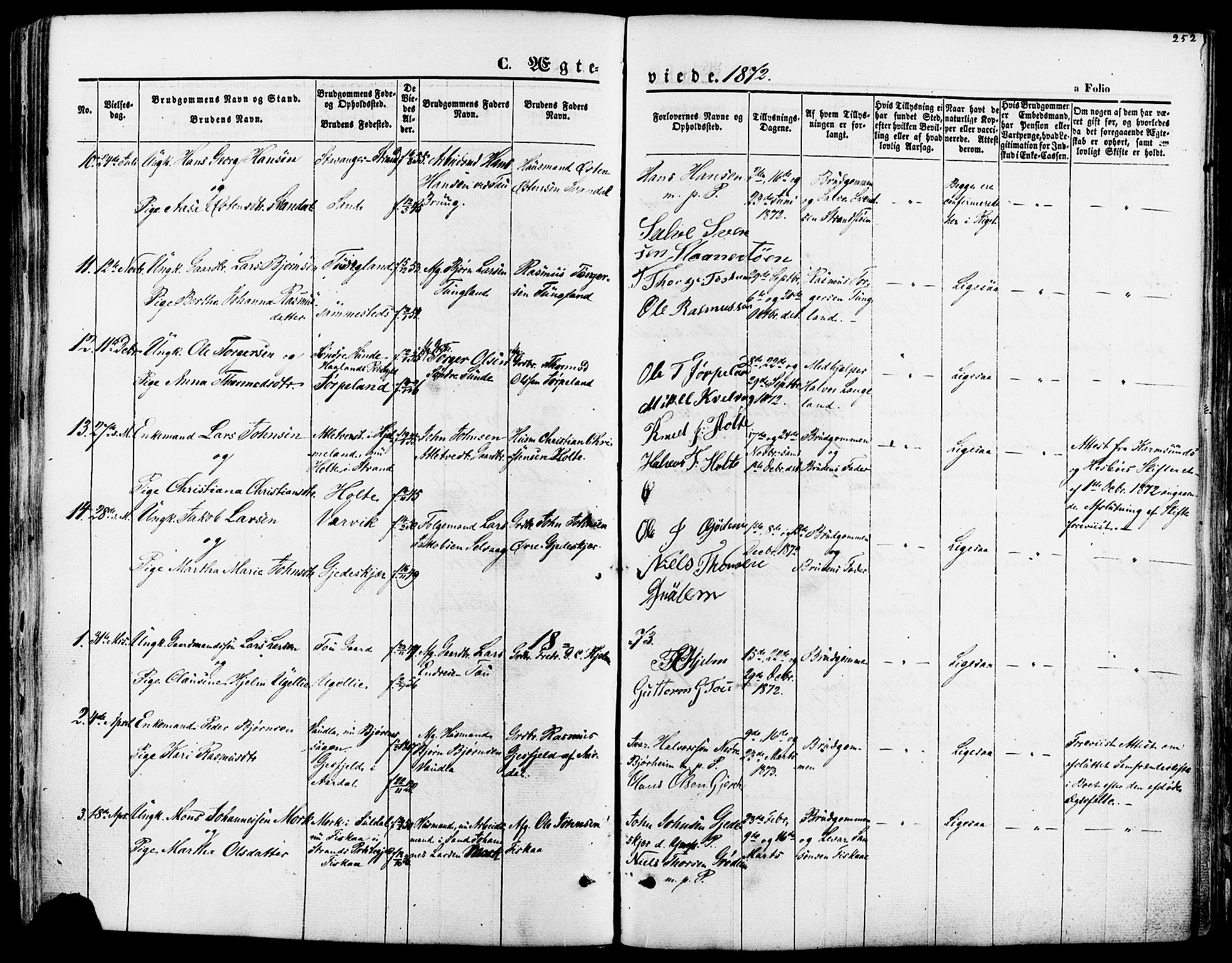 Strand sokneprestkontor, SAST/A-101828/H/Ha/Haa/L0007: Parish register (official) no. A 7, 1855-1881, p. 252