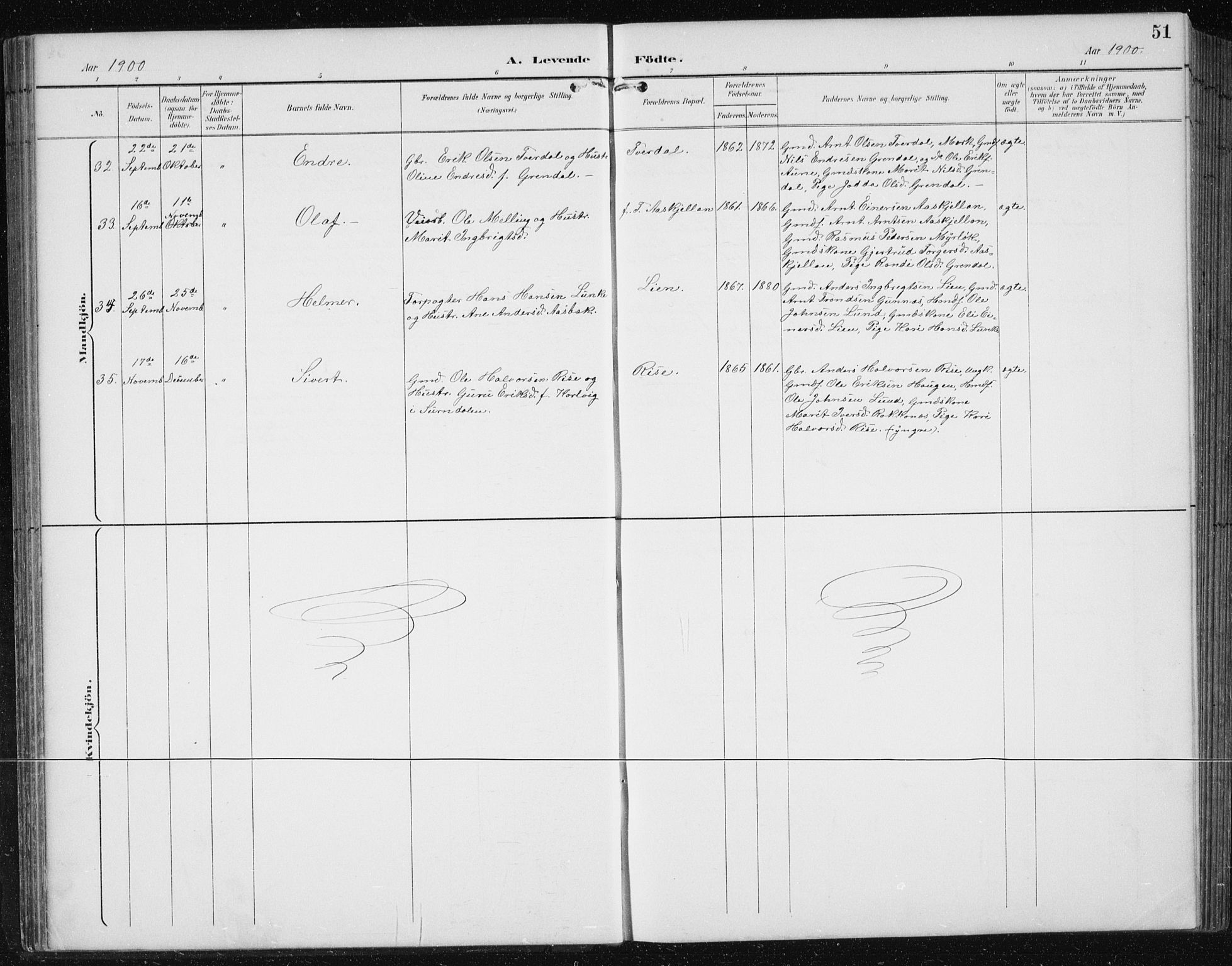 Ministerialprotokoller, klokkerbøker og fødselsregistre - Sør-Trøndelag, AV/SAT-A-1456/674/L0876: Parish register (copy) no. 674C03, 1892-1912, p. 51