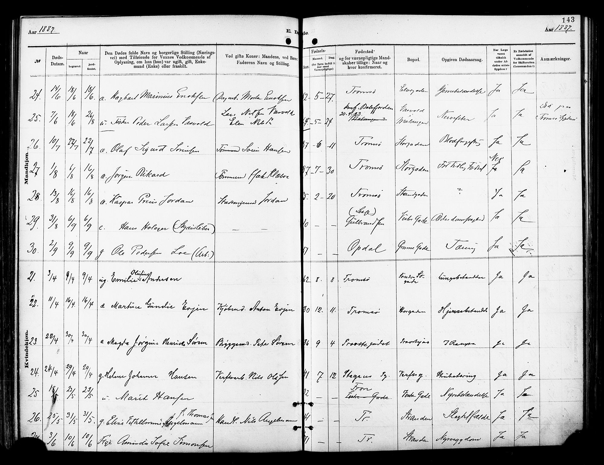 Tromsø sokneprestkontor/stiftsprosti/domprosti, AV/SATØ-S-1343/G/Ga/L0014kirke: Parish register (official) no. 14, 1878-1888, p. 143