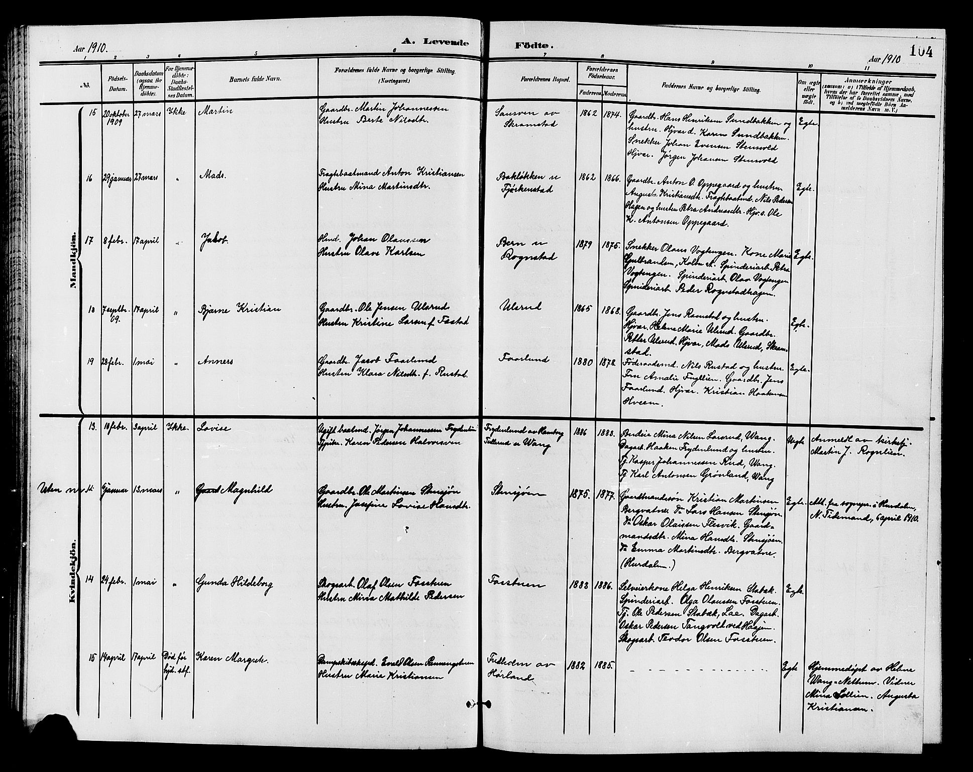 Østre Toten prestekontor, SAH/PREST-104/H/Ha/Hab/L0007: Parish register (copy) no. 7, 1901-1912, p. 104