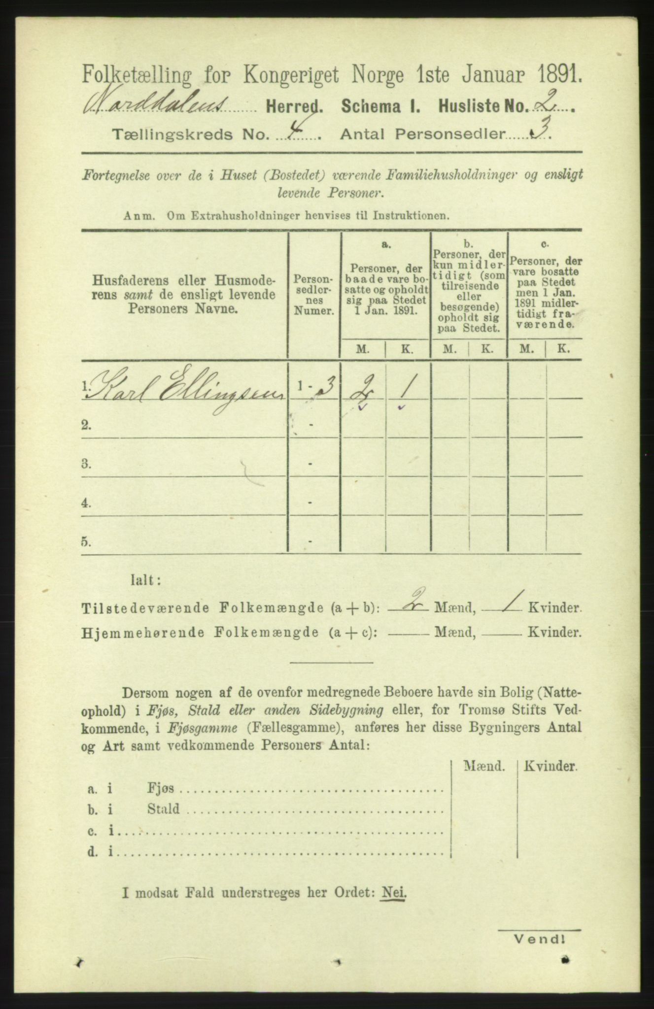 RA, 1891 census for 1524 Norddal, 1891, p. 751