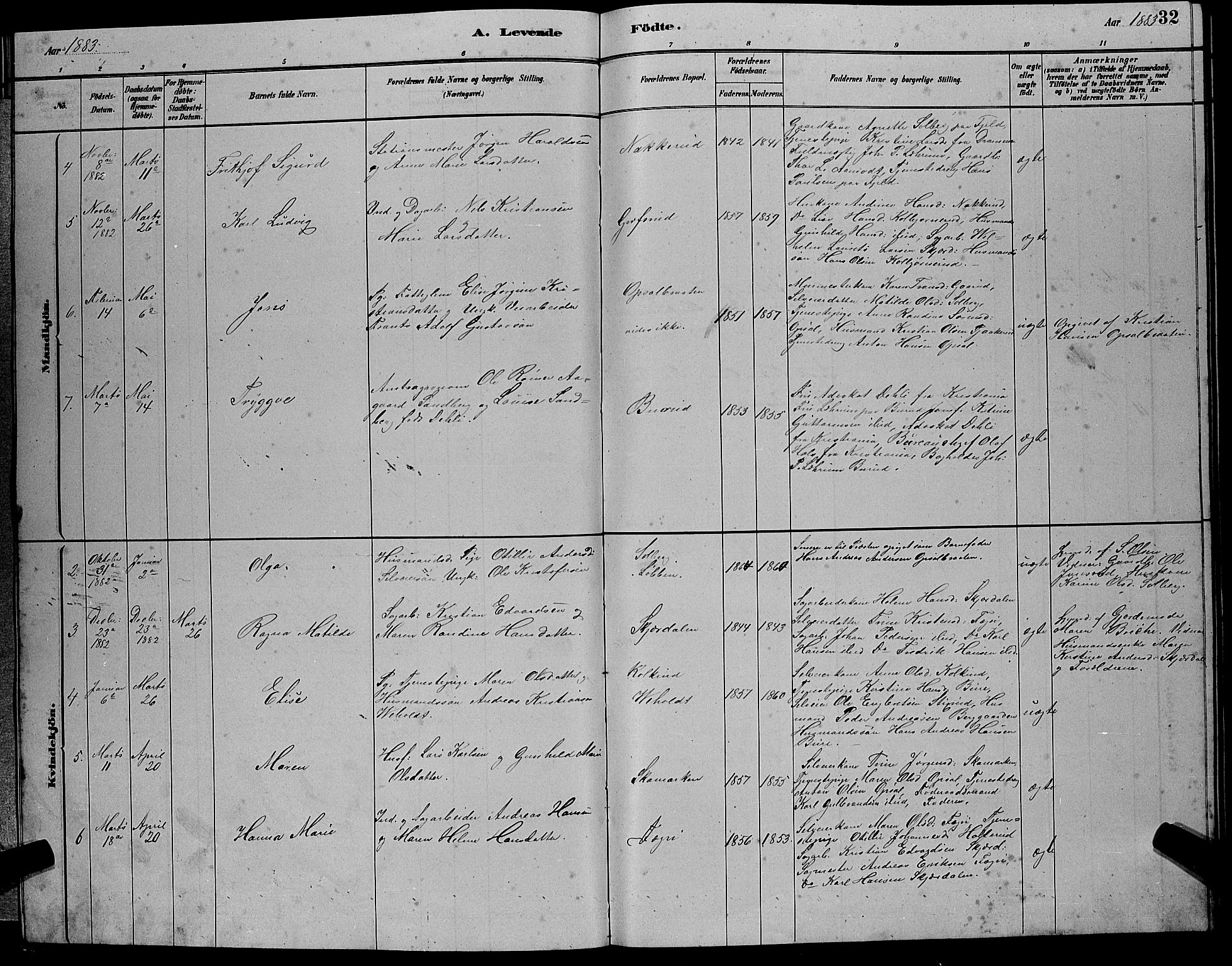 Hole kirkebøker, AV/SAKO-A-228/G/Gb/L0002: Parish register (copy) no. II 2, 1878-1889, p. 32