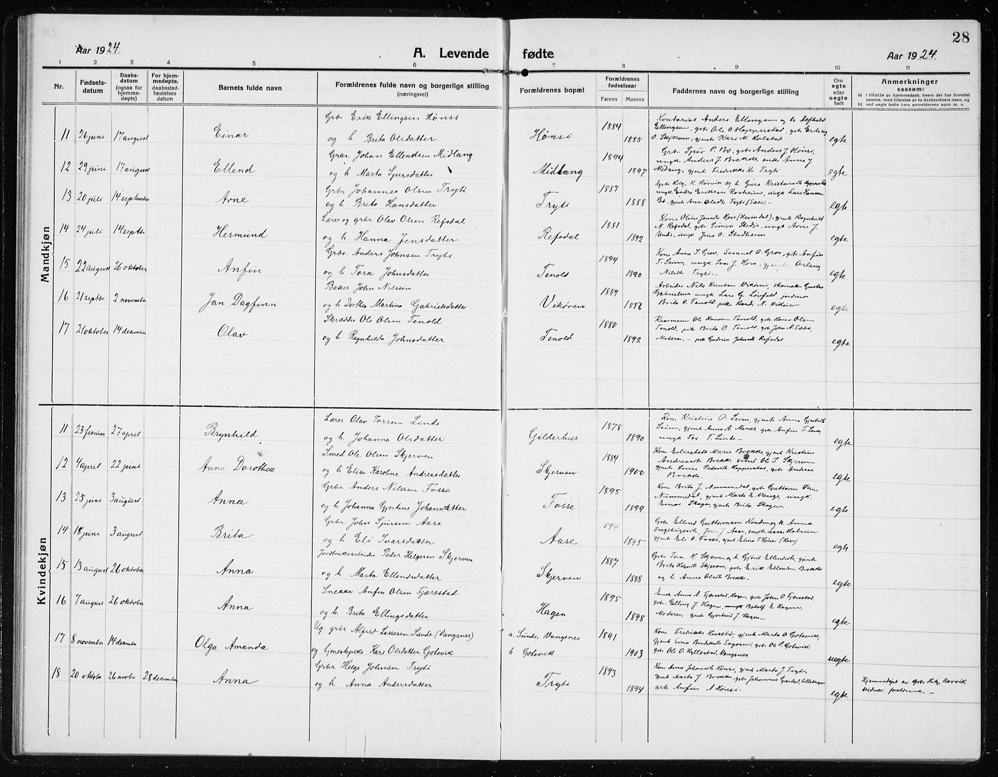 Vik sokneprestembete, SAB/A-81501: Parish register (copy) no. A 5, 1915-1935, p. 28