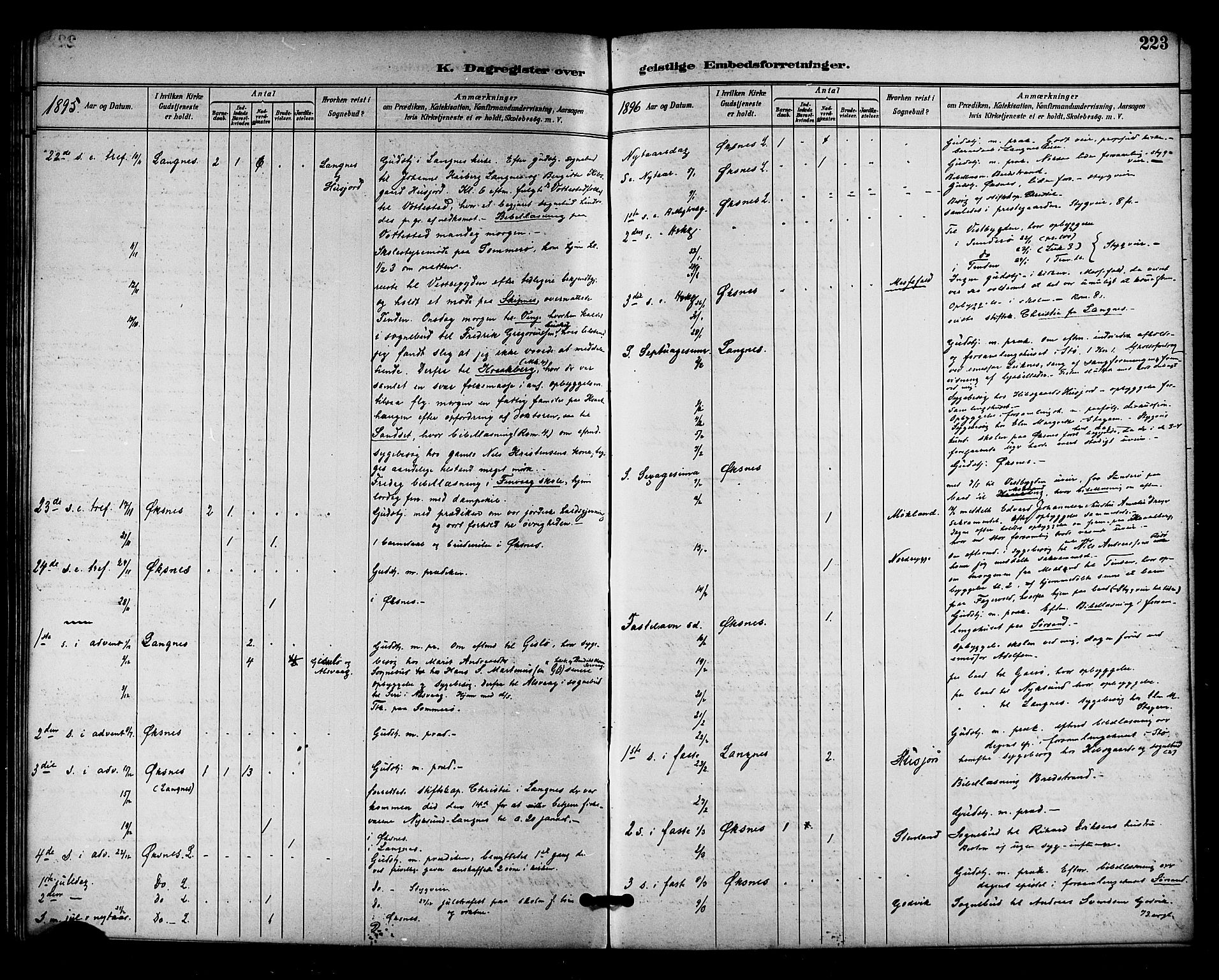 Ministerialprotokoller, klokkerbøker og fødselsregistre - Nordland, AV/SAT-A-1459/893/L1338: Parish register (official) no. 893A10, 1894-1903, p. 223