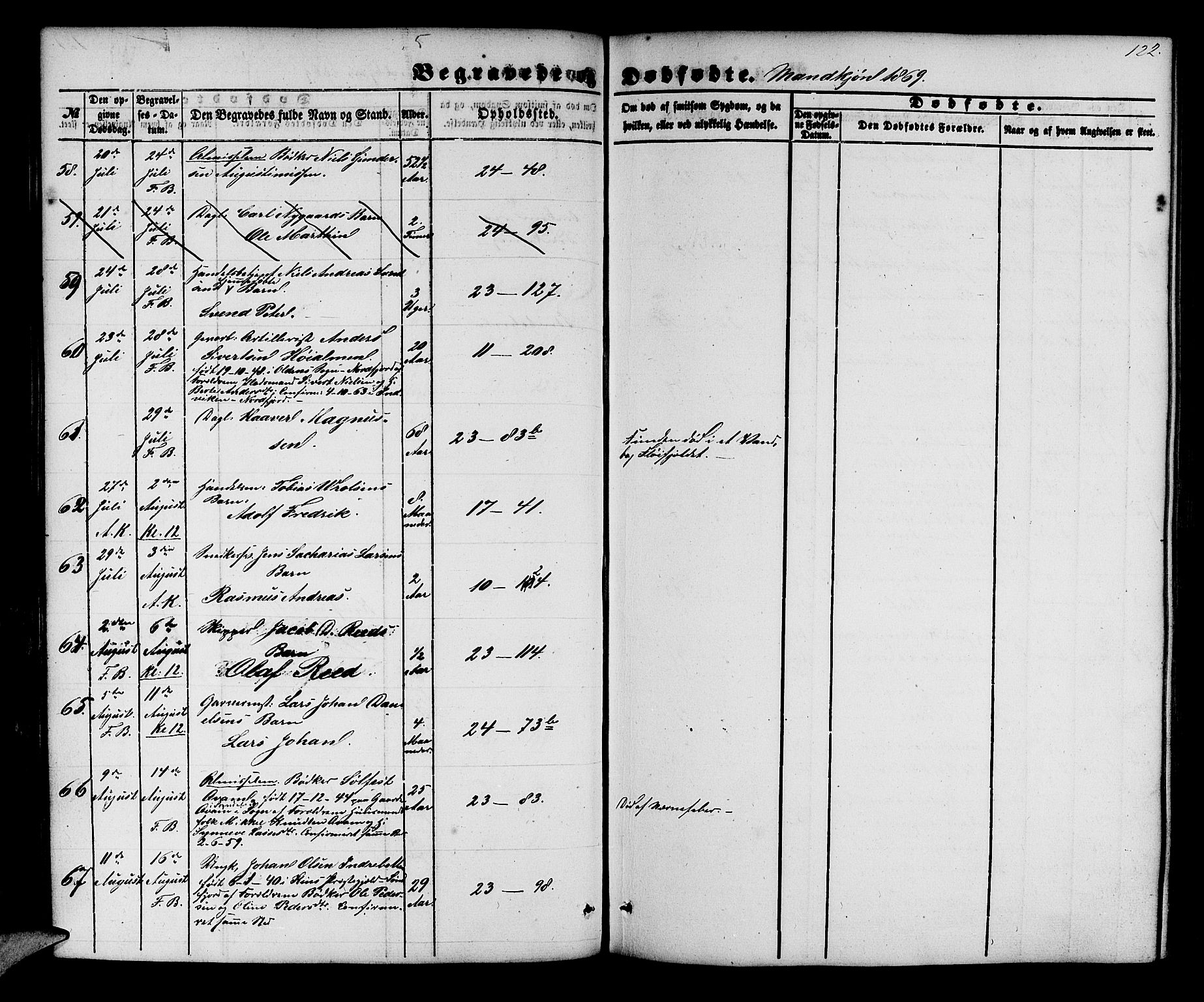 Korskirken sokneprestembete, AV/SAB-A-76101/H/Hab: Parish register (copy) no. E 2, 1851-1871, p. 122