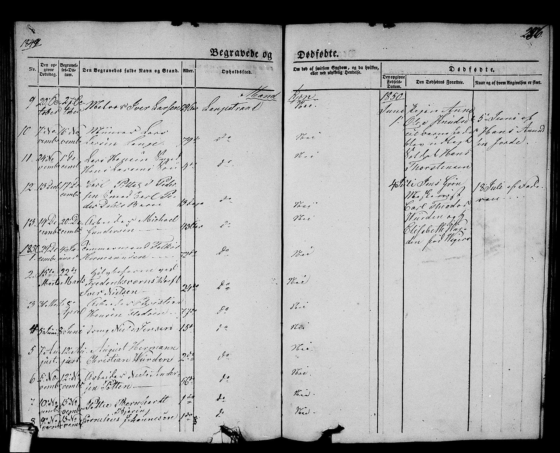 Larvik kirkebøker, SAKO/A-352/G/Gb/L0002: Parish register (copy) no. II 2, 1843-1866, p. 286