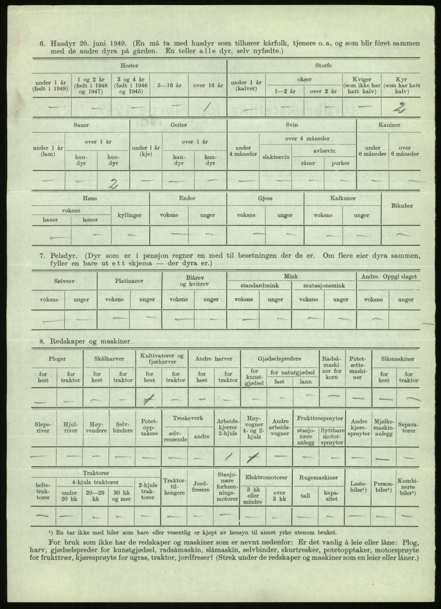 Statistisk sentralbyrå, Næringsøkonomiske emner, Jordbruk, skogbruk, jakt, fiske og fangst, AV/RA-S-2234/G/Gc/L0438: Troms: Salangen og Bardu, 1949, p. 376