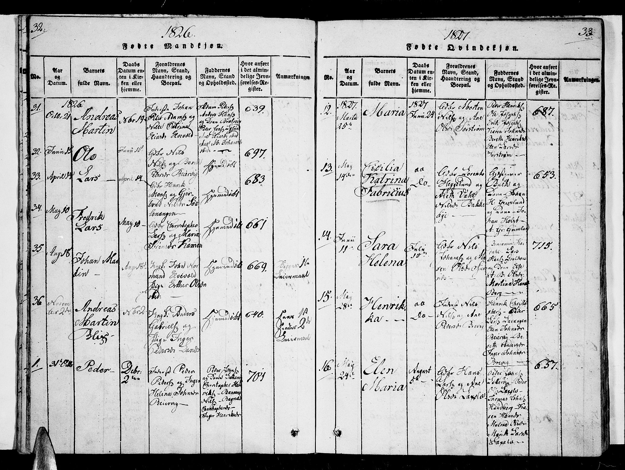 Karlsøy sokneprestembete, AV/SATØ-S-1299/H/Ha/Haa/L0002kirke: Parish register (official) no. 2, 1823-1842, p. 32-33