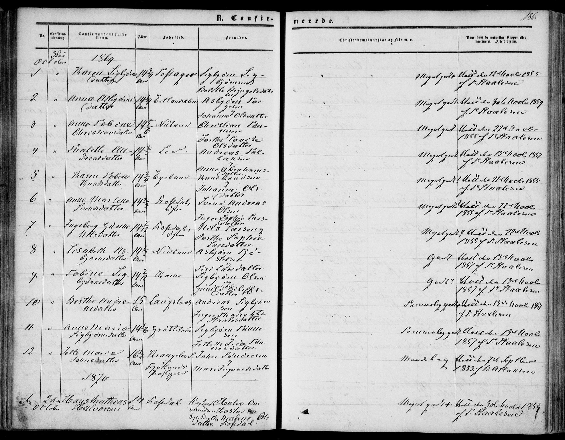 Bakke sokneprestkontor, SAK/1111-0002/F/Fa/Fab/L0002: Parish register (official) no. A 2, 1855-1884, p. 186