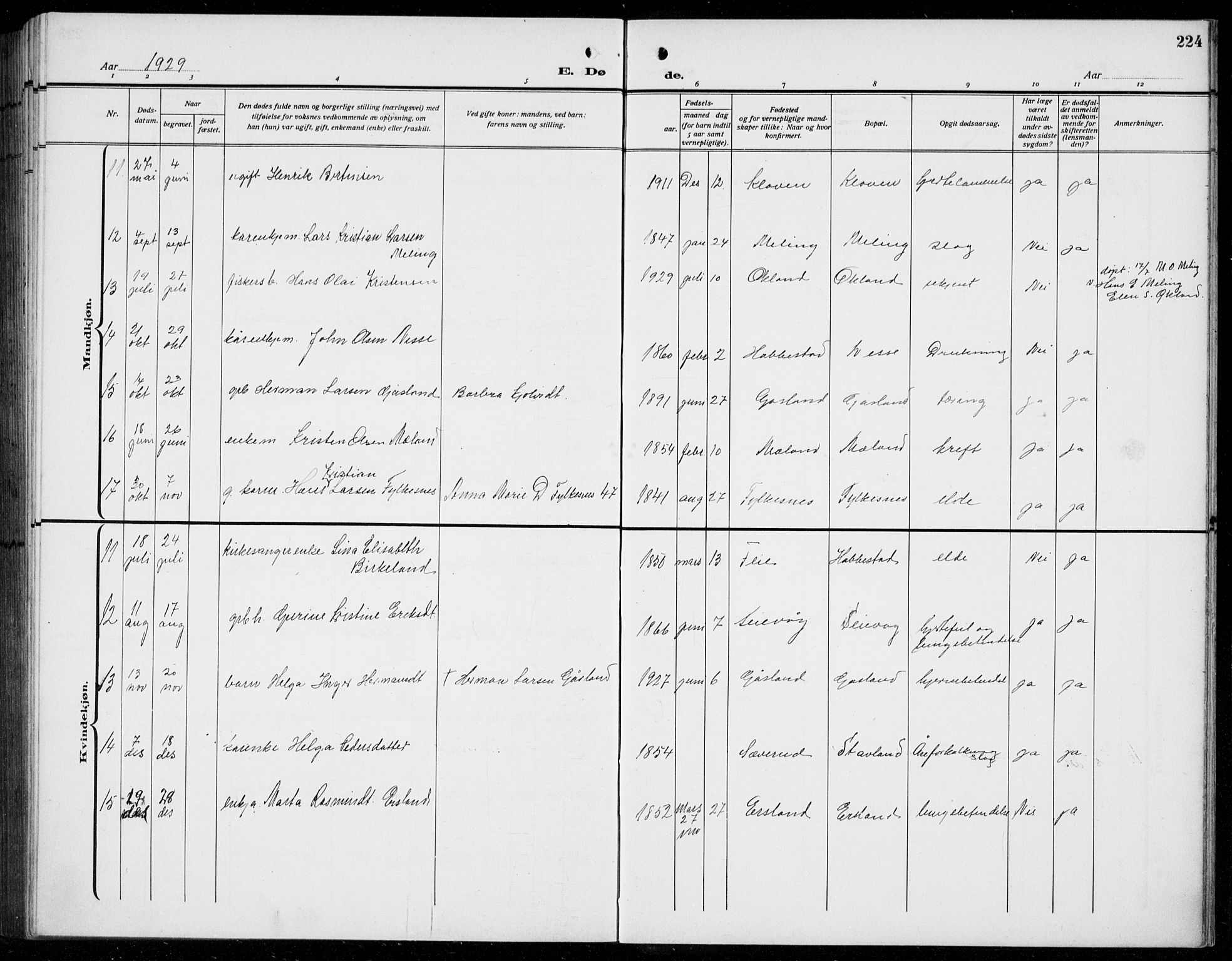 Finnås sokneprestembete, AV/SAB-A-99925/H/Ha/Hab/Habb/L0006: Parish register (copy) no. B 6, 1920-1936, p. 224