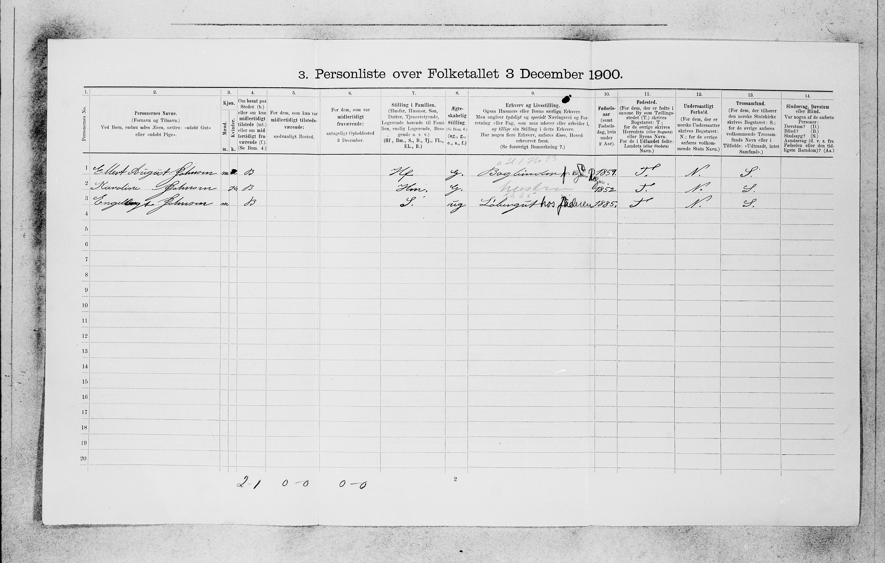 SAB, 1900 census for Bergen, 1900, p. 692