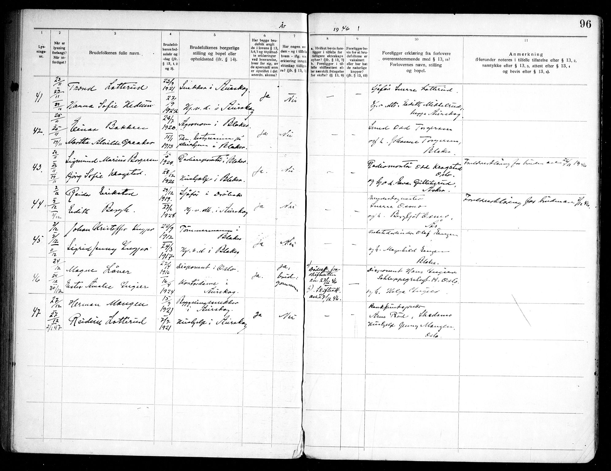 Aurskog prestekontor Kirkebøker, AV/SAO-A-10304a/H/Ha/L0002: Banns register no. 2, 1919-1947, p. 96