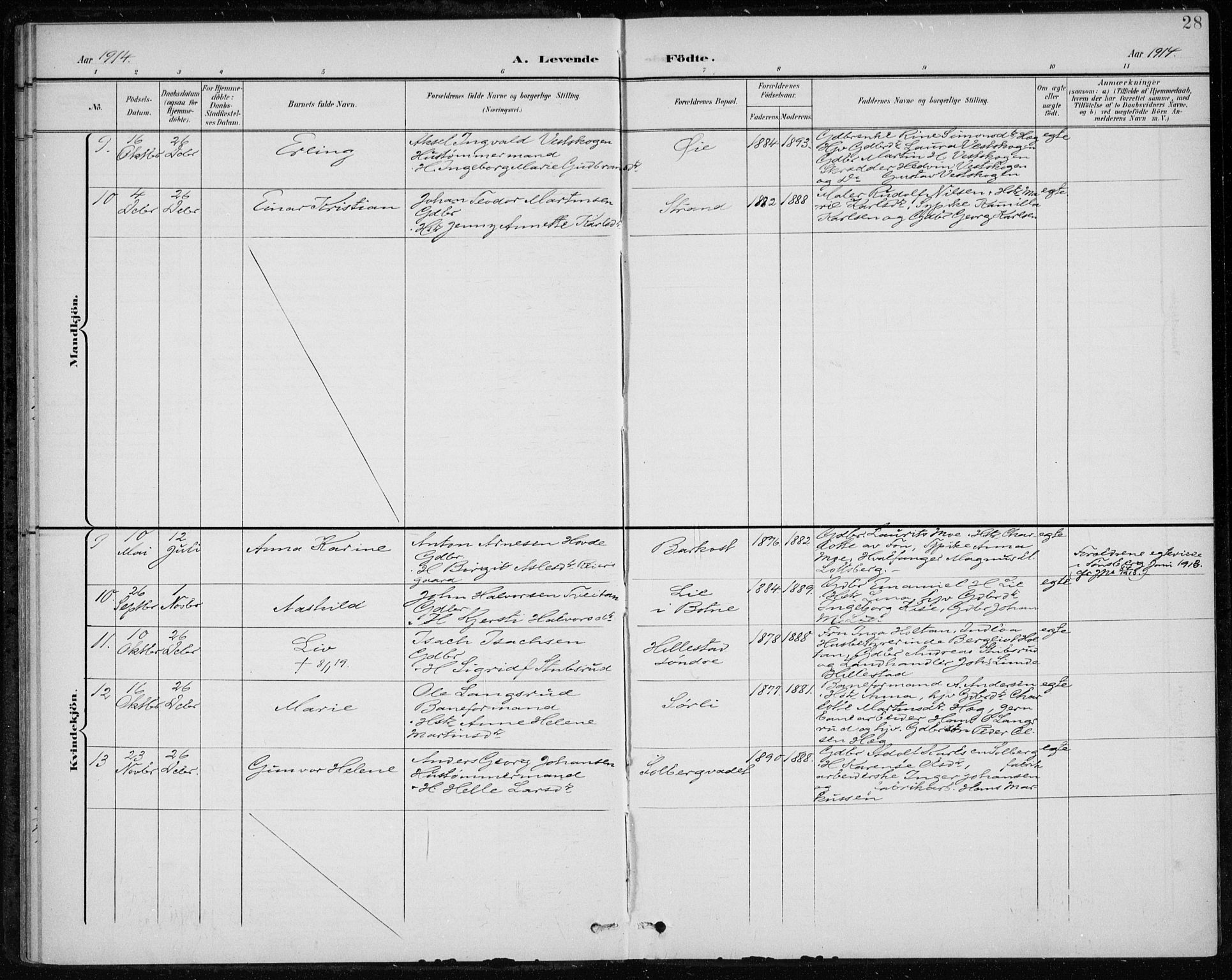 Botne kirkebøker, SAKO/A-340/F/Fb/L0002: Parish register (official) no. II 2, 1902-1915, p. 28