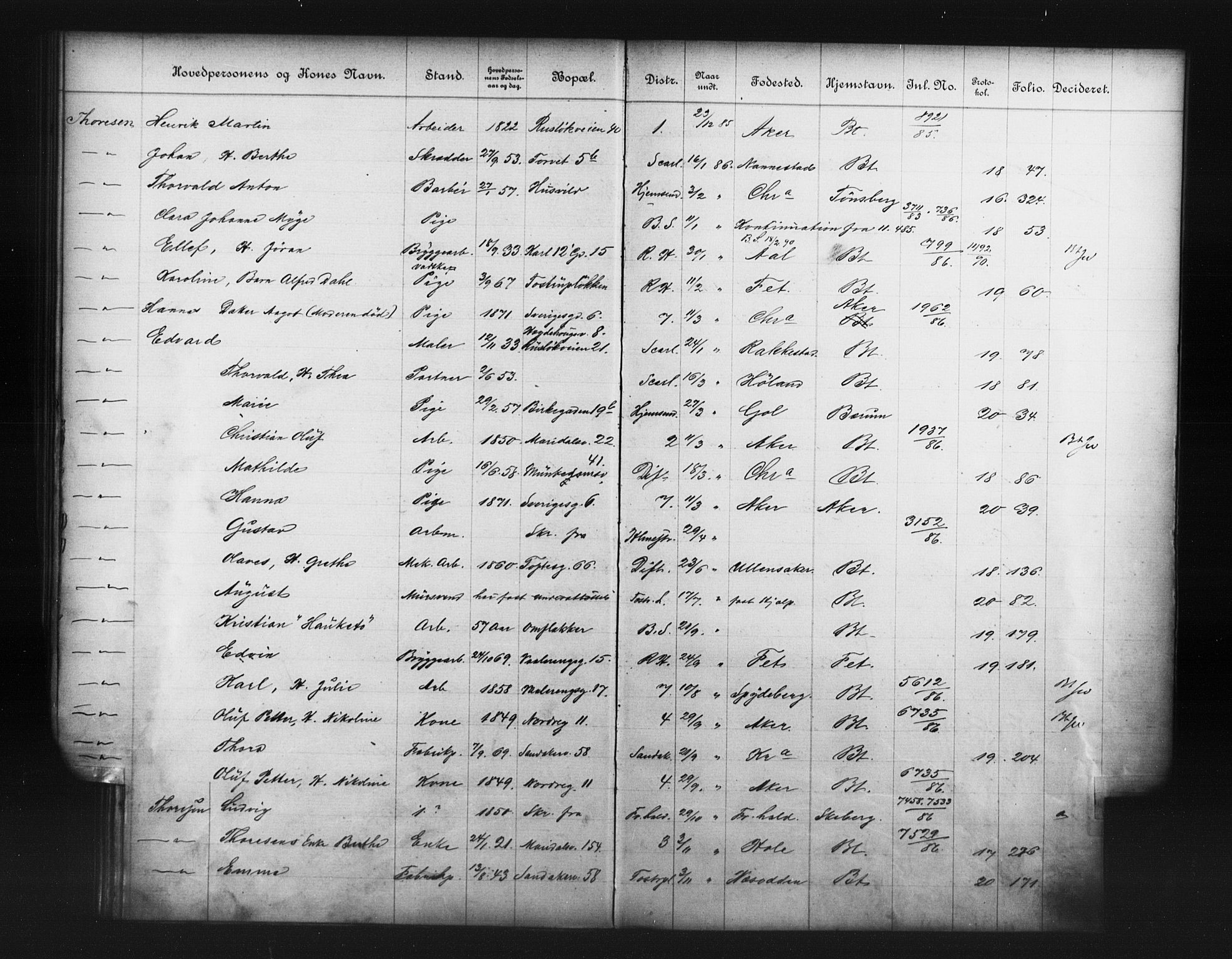 Fattigvesenet, OBA/A-20045/Fb/L0006: Hjemstavnsregister, 1886, p. 180