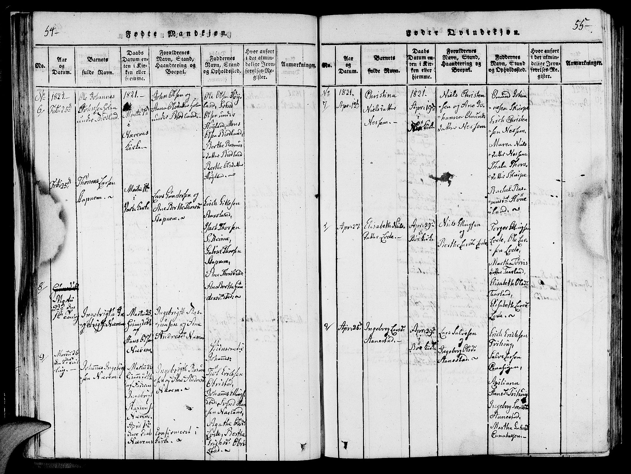 Hå sokneprestkontor, AV/SAST-A-101801/001/30BA/L0003: Parish register (official) no. A 3, 1815-1825, p. 54-55