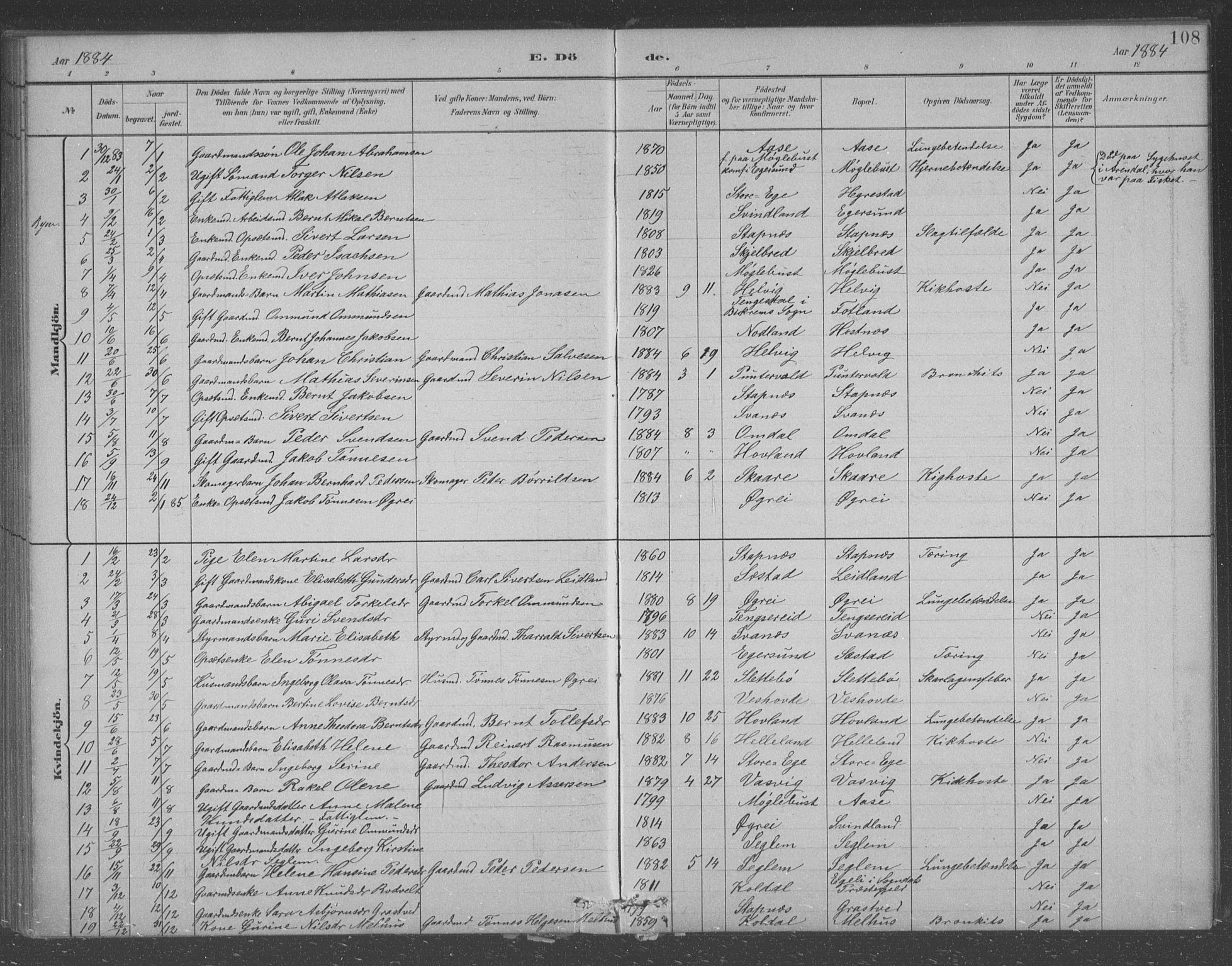 Eigersund sokneprestkontor, AV/SAST-A-101807/S09/L0007: Parish register (copy) no. B 7, 1882-1892, p. 108