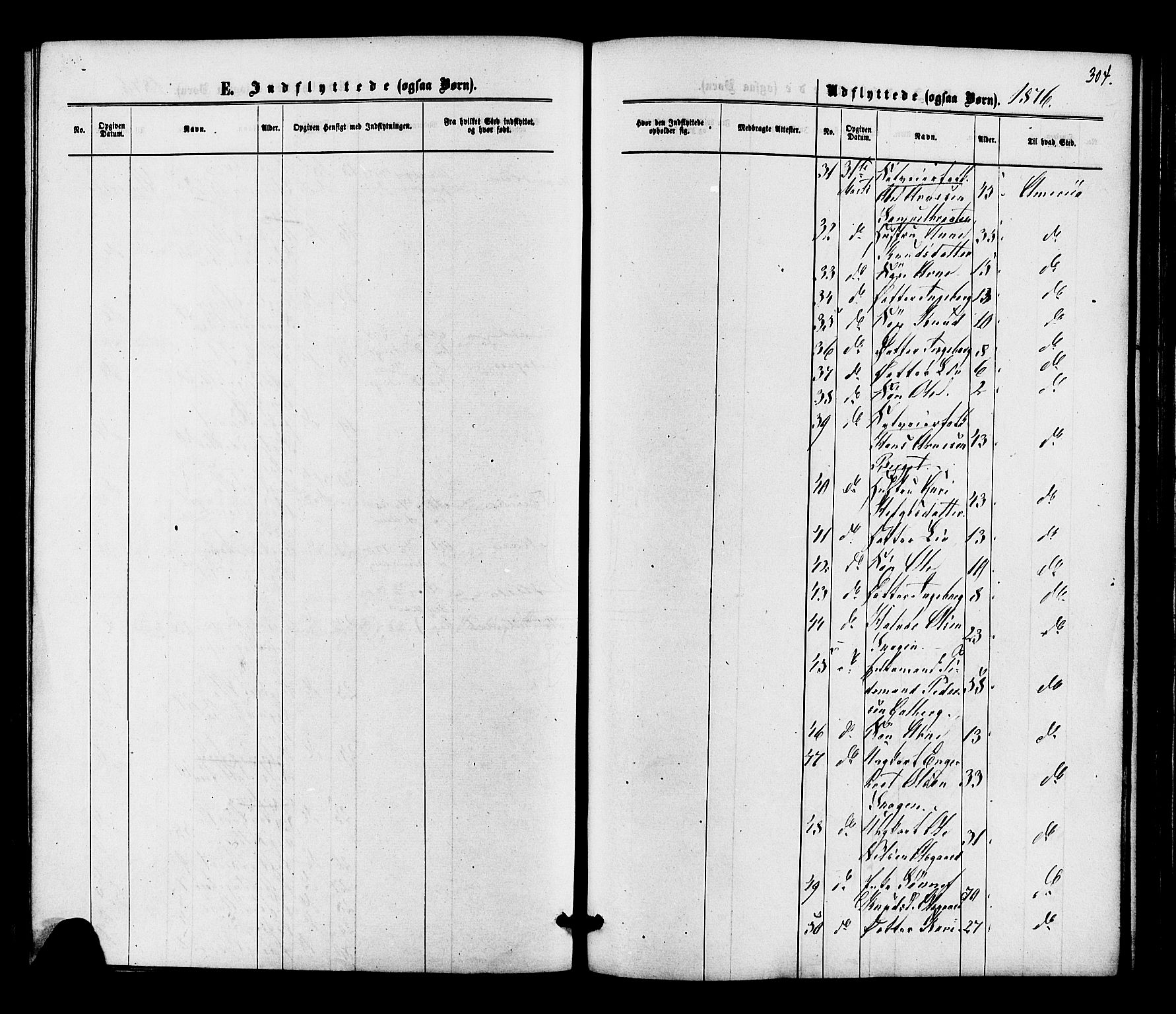 Gol kirkebøker, AV/SAKO-A-226/F/Fa/L0004: Parish register (official) no. I 4, 1876-1886, p. 304